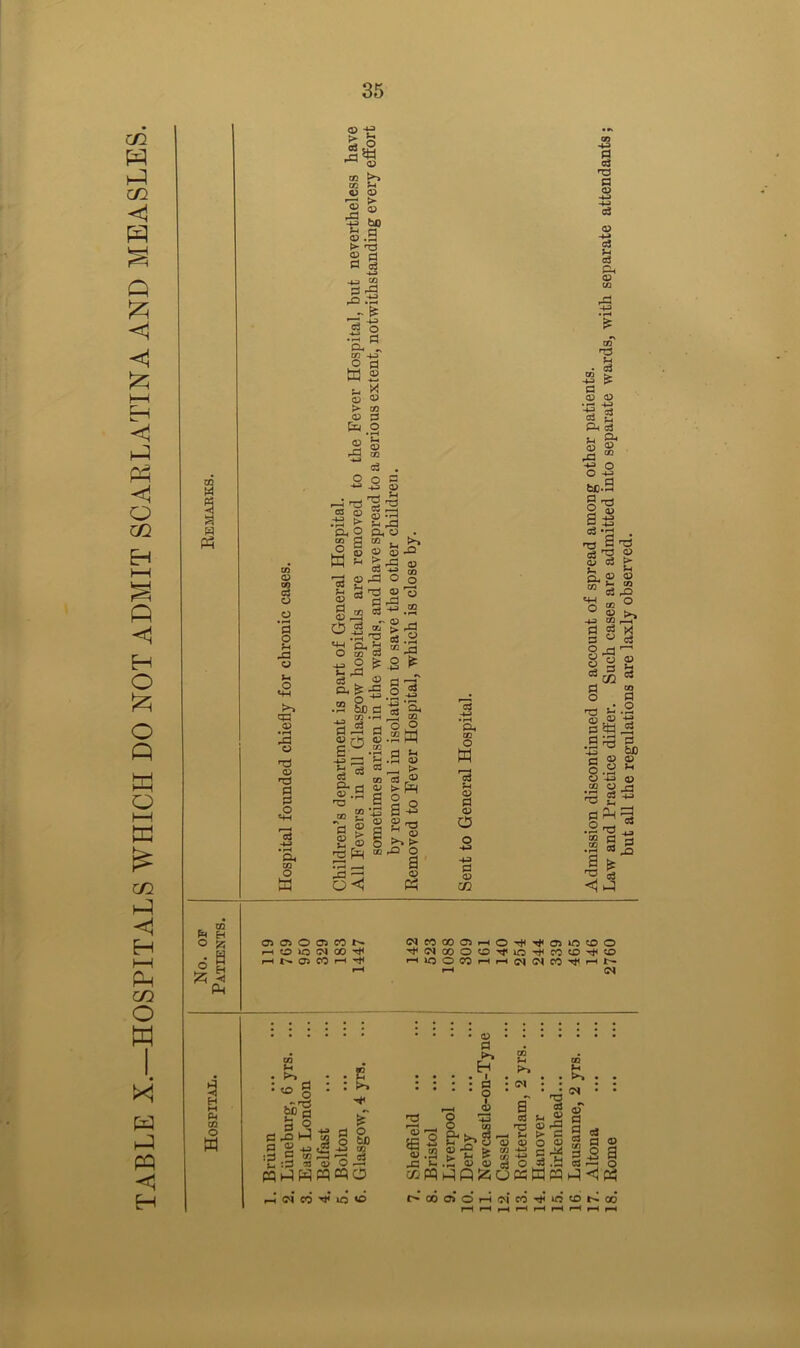 35 g-e rd ^ ^ CD GO go *-» <13 <D <d CD ^ d <d .d >- T3 S pi d d -U3 l C/3 - £ ^ -*-3 - 2 •d 5:1 Cl, ^ CO 4-3 O d ffi £ * § qc d CD 4-3 4—3 c3 CD d 8 rv CD co •B CO »T3 M • d CO t>- 4J § 03 asioaiwt- H O O (N 00 •'f h t- a W h Nw®fflHOifTfffioeo rtuioraHH^oin^HN H CS T3 'v (V d >> 4-3 }-i ; ^ d ^ 2 d M **■ a - m . . >> ' rA =4 Is „r « 2 43>-.dda) 5- od.d as-- o ajpqi^Q^OKWpqiLi^cci '^:d«a>oJd ^E.pSeSoS.S8So pq^Hpqcqo a5Wh)0550KtilP5Ll<l« hWCO^iO^ t^OOO)OH<MCOr}c^cDNCO