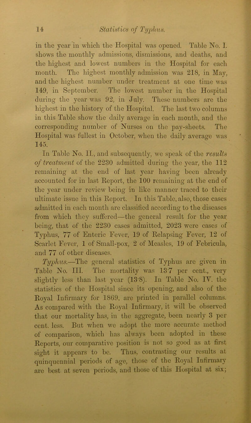 in the year in which the Hospital was opened. Table No. 1. shows the monthly admissions, dismissions, and deaths, and the highest and lowest numbers in the Hospital for each month. The highest monthly admission was 218, in May, and the highest number under treatment at one time was 149, in September. The lowest number in the Hospital during the year was 92, in July. These numbers are the highest in the history of the Hospital. The last two columns in this Table show the daily average in each month, and the corresponding number of Nurses on the pay-sheets. The Hospital was fullest in October, when the daily average was 145. In Table No. II., and subsequently, we speak of the results of treatment of the 2230 admitted during the year, the 112 remaining at the end of last year having been already accounted for in last Report, the 100 remaining at the end of the year under review being in like manner traced to their ultimate issue in this Report. In this Table, also, those cases admitted in each month are classified according to the diseases from which they suffered—the general result for the year being, that of the 2230 cases admitted, 2023 were cases of Tyi3hus, 77 of Enteric Fever, 19 of Relapsing Fever, 12 of (Scarlet Fever, 1 of Small-pox, 2 of Measles, 19 of Febricula, and 77 of other diseases. Typhus.—The general statistics of Typhus are given in Table No. III. The mortality was 13 7 per cent., very slightly less than last year (13’S). In Table No. TV. the statistics of the Hospital since its opening, and also of the Royal Infirmary for 1869, are printed in parallel columns. As compared with the Royal Infirmary, it will be observed that our mortality has, in the aggregate, been nearly 3 per cent. less. But when we adopt the more accurate method of comparison, which has always been adopted in these Reports, our comparative position is not so good as at first sight it appears to be. Thus, contrasting our results at quinquennial periods of age, those of the Royal Infirmary are best at seven periods, and those of this Hospital at six;