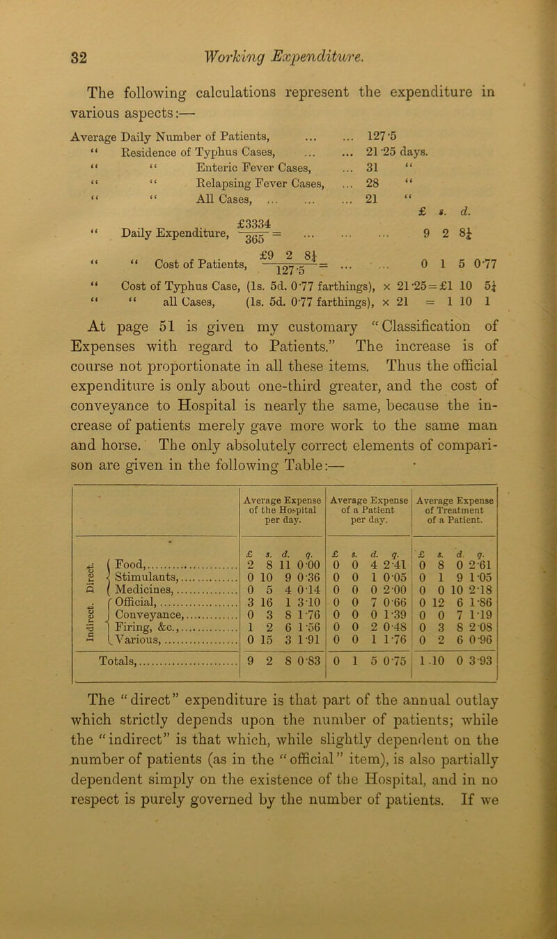 The following calculations represent the expenditure in various aspects:— Average Daily Number of Patients, “ Residence of Typhus Cases, “ “ Enteric Fever Cases, “ “ Relapsing Fever Cases, “ “ All Cases, U et £3334 Daily Expenditure, -ggg- = Cost of Patients, £9 2 8i 127-5 21 25 days. 31 28 21 s. 2 d. 8i 0 1 5 0-77 127-5 “ Cost of Typhus Case, (Is. 5d. 0-77 farthings), x 21-25 = £1 10 5$ “ all Cases, (Is. 5d. 0'77 farthings), x 21 = 1 10 1 At page 51 is given my customary “Classification of Expenses with regard to Patients.” The increase is of course not proportionate in all these items. Thus the official expenditure is only about one-third greater, and the cost of conveyance to Hosjoital is nearly the same, because the in- crease of patients merely gave more work to the same man and horse. The only absolutely correct elements of compari- son are given in the following Table:— Average Expense of the Hospital per day. Average Expense of a Patient per day. Average Expense of Treatment of a Patient. * £ 5. d. q. £ s. d. q. £ s. d. q. ^3 Food, 2 8 11 o-oo 0 0 4 2 -41 0 s 0 261 CD Stimulants, 0 10 9 0 36 0 0 1 0 05 0 1 9 105 Q Medicines, 0 5 4 0-14 0 0 0 2-00 0 0 10 2-18 f Official, 3 16 1 310 0 0 7 0 66 0 12 6 1-86 o CD Conveyance, 0 3 8 1-76 0 0 0 1-39 0 0 7 1-19 Firing, &c., 1 2 6 1-56 0 0 2 0-48 0 3 8 2 08 >-< „ Various, 0 15 3 1 91 0 0 1 1-76 0 2 6 0 96 Totals, 9 2 S 0-83 0 1 5 075 1 .10 0 3 93 The “direct” expenditure is that part of the annual outlay which strictly depends upon the number of patients; while the “indirect” is that which, while slightly dependent on the number of patients (as in the “ official ” item), is also partially dependent simply on the existence of the Hospital, and in no respect is purely governed by the number of patients. If we