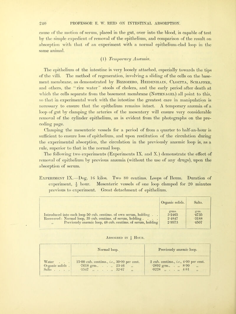 cause of the motion of serum, placed in the gut, over into the blood, is capable of test by the simple expedient of removal of the epithelium, and comparison of the result on absorption with that of an experiment with a normal epithelium-clad loop in the same animal. (1) Temporary Ancemia. The epithelium of the intestine is very loosely attached, especially towards the tips of the villi. The method of regeneration, involving a sliding of the cells on the base- ment membrane, as demonstrated by Bizzozero, Heidenhain, Cloetta, Schaffer, and others, the “rice water” stools of cholera, and the early period after death at which the cells separate from the basement membrane (Nothnagel) all point to this, so that in experimental work with the intestine the greatest care in manipulation is necessary to ensure that the epithelium remains intact. A temporary anosmia of a loop of gut by clamping the arteries of the mesentery will ensure very considerable removal of the cylinder epithelium, as is evident from the photographs on the pre- ceding page. Clamping the mesenteric vessels for a period of from a quarter to half-an-hour is sufficient to ensure loss of epithelium, and upon restitution of the circulation during the experimental absorption, the circulation in the previously ansemic loop is, as a rule, superior to that in the normal loop. The following two experiments (ExjDeriments IX. and X.) demonstrate the effect of removal of epithelium by previous anaemia (without the use of any drugs), upon the absorption of serum. Experiment IX.—Bog, 1G kilos. Two 80 centims. Loops of Ileum. Duration of experiment, hour. Mesenteric vessels of one loop clamped for 20 minutes previous to experiment. Great detachment of epithelium. Organic solids. Salts. grms. grm. Introduced into each loop 50 cub. centims. of own serum, holding . 3-2465 •4735 Recovered: Normal loop, 35 cub. centims. of serum, holding .... 2-4847 ■3188 ,, Previously anaemic loop, 48 cub. centims. of serum, holding 2-9573 •4507 Absorbed in \ Hour. Water Organic solids . Salts .... Normal loop. Previously ansemic loop. 15-00 cub. centims., i.e., 30-00 per cent. •7618 grm., . . „ 23'46 •1547 32-67 2 cub. centims., i.e., 4-00 per cent. •2892 grm., . ., 8-90 •0228 „ . . „ 4-81