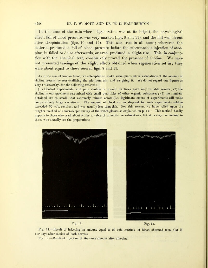 In the case of the cats where degeneration was at its height, the physiological effect, fall of blood pressure, was very marked (figs. 9 and 11), and the fall was absent after atropinisation (figs. 10 and 12). This was true in all cases; wherever the material produced a fall of blood pressure before the subcutaneous injection of atro- pine, it failed to do so afterwards, or even produced a slight rise. This, in conjunc- tion with the chemical test, conclusively proved the presence of choline. We have not presented tracings of the slight effects obtained when regeneration set in ; they were about equal to those seen in figs. 8 and 13. As in the case of human blood, we attempted to make some quantitative estimations of the amount of choline present, by recrystallising the platinum salt, and weighing it. We do not regard our figures as very trustworthy, for the following reasons :— (1.) Control experiments with pure choline in organic mixtures gave very variable results; (2) the choline in our specimens was mixed with small quantities of other organic substances; (3) the numbers obtained are so small, that extremely minute errors (i.e., legitimate errors of experiment) will make comparatively large variations. The amount of blood at our disposal for such experiments seldom exceeded 50 cub. centims., and was usually less than this. For this reason, we have relied upon the rougher method of a microscopic survey of the watch-glasses as explained on p. 441. This method hardly appeals to those who read about it like a table of quantitative estimations, but it is very convincing to those who actually see the preparations. Tig. 11. Fig. 12. Fig. 11.—Result of injecting an amount equal to 25 cub. centims. of blood obtained from Cat N (10 days after section of both nerves). Fig. 12.—Result of injection of the same amount after atropine.