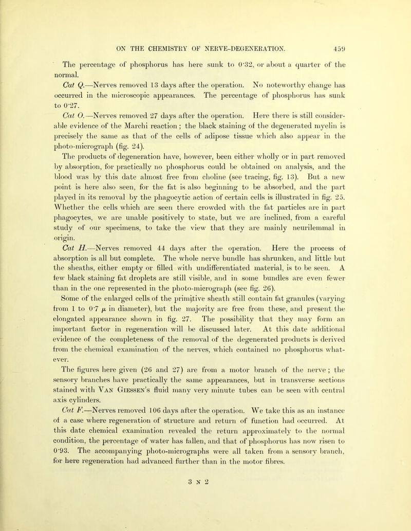 The percentage of phosphorus has here sunk to 0’32, or about a quarter of the normal. Cat ^.—Nerves removed 13 days after the operation. No noteworthy change has occurred in the microscopic apj)earances. The percentage of phosphorus has sunk to 0-27. Cat O.—Nerves removed 27 days after the operation. Here there is still consider- al)le evidence of the Marchi reaction; the black staining of the degenerated myelin is precisely the same as that of the cells of adipose tissue wliich also apjjear in the photo-micrograph (fig. 24). The products of degeneration have, however, been either wholly or in part removed by absorption, for practically no phosphorus could be obtained on analysis, and the blood was by this date almost free from choline (see tracing, fig. 13). But a new point is here also seen, for the fat is also beginning to be absorbed, and the part played in its removal by the phagocytic action of certain cells is illustrated in fig. 25. Whether tlie cells which are seen there crowded with the fat particles are in part phagocytes, we are unable positively to state, but we are inclined, from a careful study of our specimens, to take the view that they are mainly neurilemmal in origin. Cat H.—Nerves removed 44 days alter the operation. Here the j)rocess of absorption is all but complete. The whole nerve bundle has shrunken, and little but the sheaths, either empty or filled with undifferentiated material, is to be seen. A few black staining fat droplets are still visible, and in some bundles are even fewer than in the one represented in the photo-micrograph (see fig. 26). Some of the enlarged cells of the primitive sheath still contain fat granules (varying from 1 to 07 /r in diameter), but the majority are free from these, and present the elongated appearance shown in fig. 27. The possibility that they may form an important factor in regeneration will be discussed later. At this date additional evidence of the completeness of the removal of the degenerated products is derived from the chemical examination of the nerves, which contained no phosphorus what- ever. The figures here given (26 and 27) are from a motor branch of the nerve ; the sensory branches liave practically the same appearances, but in transverse sections stained with Van Giessen’s fluid many very minute tubes can be seen with central axis cylinders. Cat F.—Nerves removed 106 days after the operation. We take this as an instance of a case where regeneration of structure and return of function had occurred. At this date chemical examination revealed the return approximately to the normal condition, the percentage of water has fallen, and that of phosphorus has now risen to 0’93. The accompanying photo-micrographs were all taken from a sensory branch, for here regenei-ation had advanced further than in the motor fibres. 3 N 2