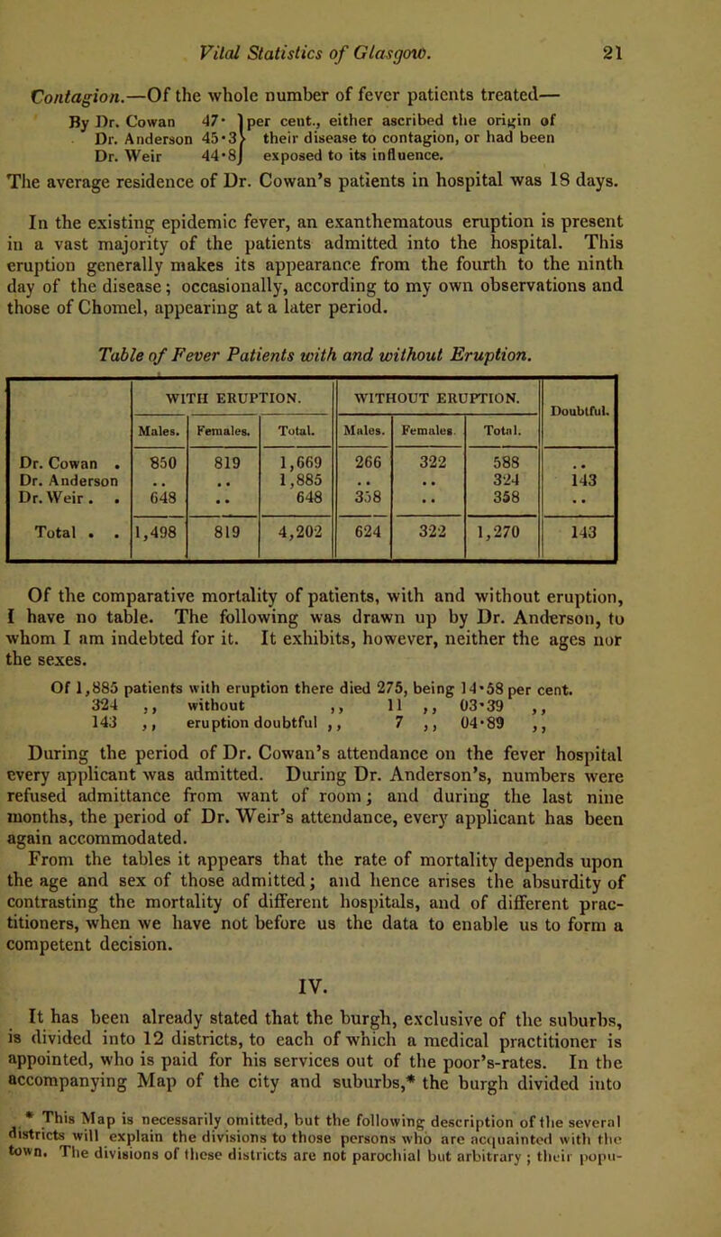 Contagion.—Of the whole number of fever patients treated— By Dr. Cowan 47* lper cent., either ascribed the origin of Dr. Anderson 45*3> their disease to contagion, or had been Dr. Weir 44*8j exposed to its influence. The average residence of Dr. Cowan’s patients in hospital was 18 days. In the existing epidemic fever, an exanthematous eruption is present in a vast majority of the patients admitted into the hospital. This eruption generally makes its appearance from the fourth to the ninth day of the disease; occasionally, according to my own observations and those of Chomel, appearing at a later period. Table of Fever Patients with and without Eruption. WITH ERUPTION. WITHOUT ERUPTION. Doubtful. Males. Females. Total. Males. Females Total. Dr. Cowan . 850 819 1,669 266 322 588 Dr. Anderson . . • • 1,885 . . . . 324 143 Dr. Weir . 648 • • 648 358 •• 358 •* Total . 1,498 819 4,202 624 322 1,270 143 Of the comparative mortality of patients, with and without eruption, I have no table. The following was drawn up by Dr. Anderson, to whom I am indebted for it. It exhibits, however, neither the ages nor the sexes. Of 1,885 patients with eruption there died 275, being 14*58 per cent. 324 ,, without ,, 11 ,, 03*39 ,, 143 ,, eruption doubtful ,, 7 ,, 04*89 ,, During the period of Dr. Cowan’s attendance on the fever hospital every applicant was admitted. During Dr. Anderson’s, numbers were refused admittance from want of room; and during the last nine months, the period of Dr. Weir’s attendance, every applicant has been again accommodated. From the tables it appears that the rate of mortality depends upon the age and sex of those admitted; and hence arises the absurdity of contrasting the mortality of different hospitals, and of different prac- titioners, when we have not before us the data to enable us to form a competent decision. IV. It has been already stated that the burgh, exclusive of the suburbs, is divided into 12 districts, to each of which a medical practitioner is appointed, who is paid for his services out of the poor’s-rates. In the accompanying Map of the city and suburbs,* the burgh divided into * This Map is necessarily omitted, but the following description of the several districts will explain the divisions to those persons who are acquainted with the town. The divisions of these districts are not parochial but arbitrary ; their popu-