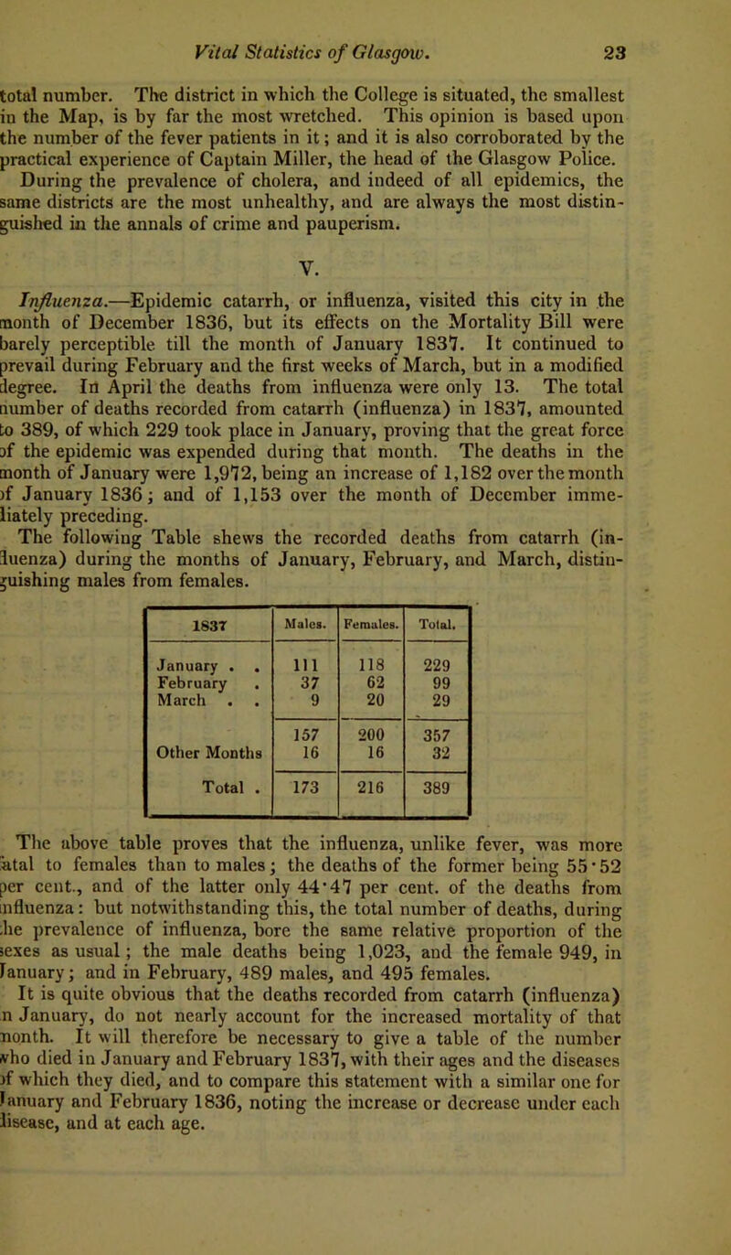 total number. The district in which the College is situated, the smallest in the Map, is by far the most wretched. This opinion is based upon the number of the fever patients in it; and it is also corroborated by the practical experience of Captain Miller, the head of the Glasgow Police. During the prevalence of cholera, and indeed of all epidemics, the same districts are the most unhealthy, and are always the most distin- guished in the annals of crime and pauperism. V. Influenza.—Epidemic catarrh, or influenza, visited this city in the month of December 1836, but its effects on the Mortality Bill were barely perceptible till the month of January 1837. It continued to prevail during February and the first weeks of March, but in a modified degree. In April the deaths from influenza were only 13. The total number of deaths recorded from catarrh (influenza) in 1837, amounted to 389, of which 229 took place in January, proving that the great force if the epidemic was expended during that month. The deaths in the month of January were 1,972, being an increase of 1,182 over the month )f January 1836; and of 1,153 over the month of December imme- liately preceding. The following Table shew's the recorded deaths from catarrh (in- fluenza) during the months of January, February, and March, distin- guishing males from females. 1837 Males. Females. Total. January . in 118 229 February 37 62 99 March 9 20 29 157 200 357 Other Months 16 16 32 Total . 173 216 389 The above table proves that the influenza, unlike fever, was more atal to females than to males ; the deaths of the former being 55 * 52 per cent., and of the latter only 44*47 per cent, of the deaths from influenza: but notwithstanding this, the total number of deaths, during die prevalence of influenza, bore the same relative proportion of the sexes as usual ; the male deaths being 1,023, and the female 949, in January; and in February, 489 males, and 495 females. It is quite obvious that the deaths recorded from catarrh (influenza) n January, do not nearly account for the increased mortality of that month. It will therefore be necessary to give a table of the number vho died in January and February 1837, with their ages and the diseases if which they died, and to compare this statement with a similar one for January and February 1836, noting the increase or decrease under each disease, and at each age.