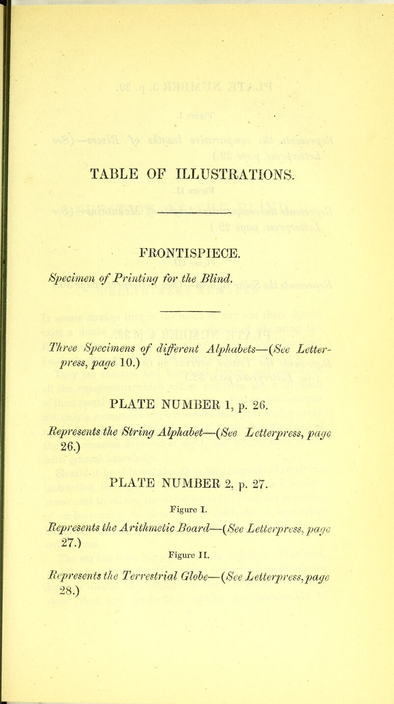 TABLE OF ILLUSTRATIONS. FRONTISPIECE. Specimen of Printing for the Blind. Three Specimens of different Alphabets—(See Letter- press, page 10.) PLATE NUMBER 1, p. 26. Represents the String Alphabet—(See Letterpress, page 26.) PLATE NUMBER 2, p. 27. Figure I. Represents the Arithmetic Board—(See Letterpress, page 27.) Figure IE. Represents the Terrestrial Globe—(See Letterpress,page