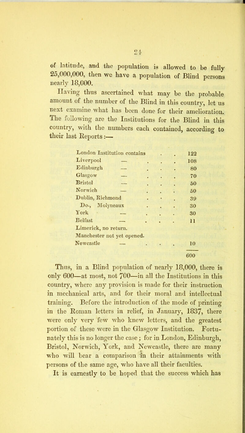 of latitude, and the population is allowed to be fully 25,000,000, then we have a population of Blind persons nearly 18,000. Having thus ascertained what may be the probable amount of the number of the Blind in this country, let us next examine what has been done for their amelioration. The following are the Institutions for the Blind in this country, with the numbers each contained, according to their last Reports:— London Institution contains 122 Liverpool — 108 Edinburgh — 80 Glasgow — 70 Bristol — 50 Norwich — 50 Dublin. Richmond 39 Do., Molyneaux 30 York _ 30 Belfast — 11 Limerick, no return. Manchester not yet opened. Newcastle — 10 in a Blind population of 600 nearly 18,000, there is only 600—at most, not 700—in all the Institutions in this country, where any provision is made for their instruction in mechanical arts, and for their moral and intellectual training. Before the introduction of the mode of printing- in the Roman letters in relief, in January, 1837, there were only very few who knew letters, and the greatest portion of these were in the Glasgow Institution. Fortu- nately this is no longer the case; for in London, Edinburgh, Bristol, Norwich, York, and Newcastle, there are many who will bear a comparison in their attainments with persons of the same age, who have all their faculties. It is earnestly to be hoped that the success which has