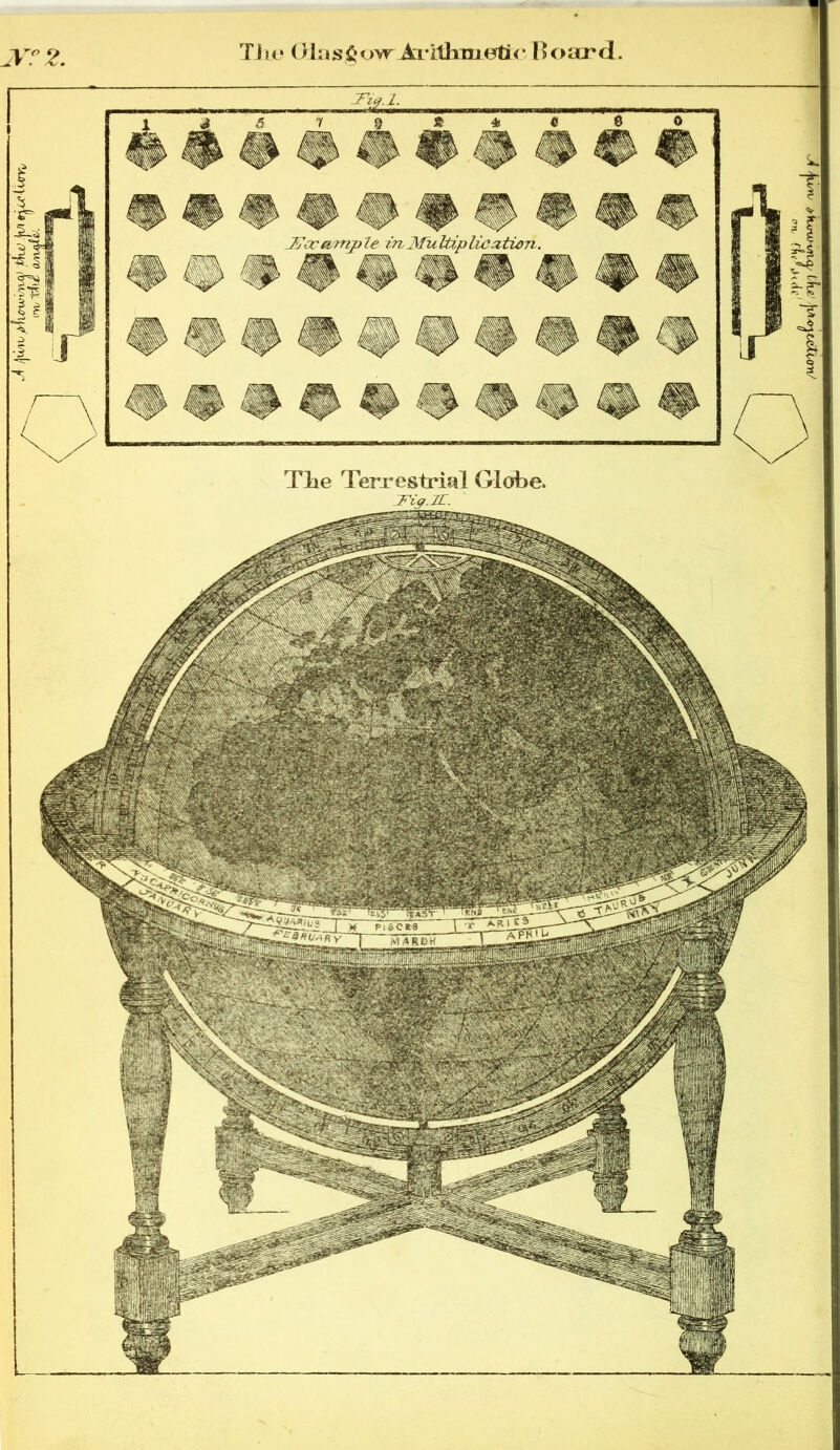 Jt /|mi< jJiowma) Wi friw lurvv wtWdWi: 5 3.2. Tlie OIns£ow Arlthmeti<* Board. Tlie Terrestrial Globe.