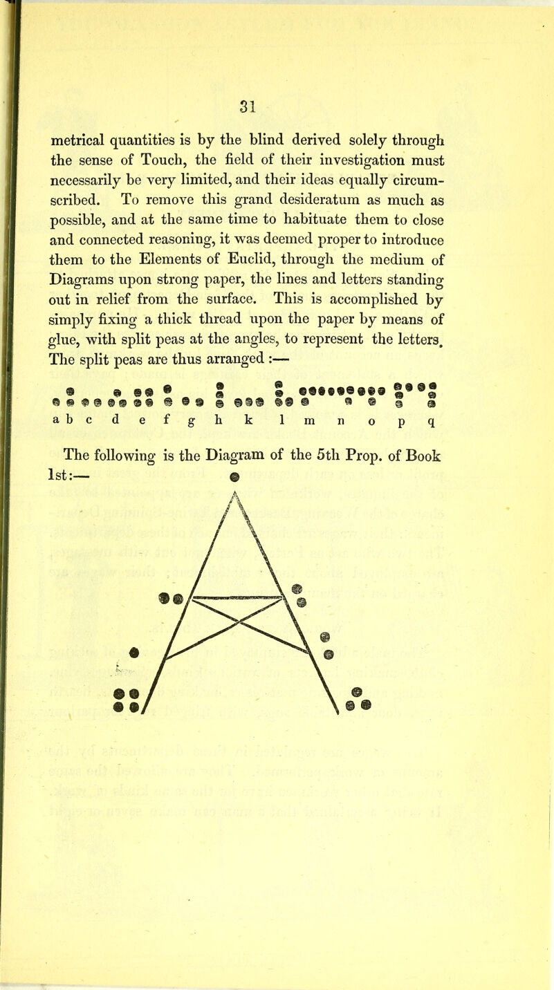 metrical quantities is by the blind derived solely through the sense of Touch, the field of their investigation must necessarily be very limited, and their ideas equally circum- scribed. To remove this grand desideratum as much as possible, and at the same time to habituate them to close and connected reasoning, it was deemed proper to introduce them to the Elements of Euclid, through the medium of Diagrams upon strong paper, the lines and letters standing out in relief from the surface. This is accomplished by simply fixing a thick thread upon the paper by means of glue, with split peas at the angles, to represent the letters. The split peas are thus arranged :— • m ® i I ?l§? abcdefgh k lm n o p q The following is the Diagram of the 5th Prop, of Book 1st:— © • • © © ©