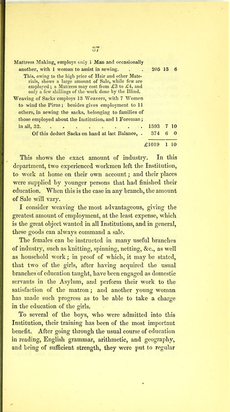 Mattress Making, employs only 1 Man and occasionally another, with 1 woman to assist in sewing. . . 205 13 6 This, owing to the high price of Hair and other Mate- rials, shows a large amount of Sale, while few are employed; a Mattress may cost from £3 to £4, and only a few shillings of the work done by the Blind. Weaving of Sacks employs 13 Weavers, with 7 Women to wind the Pirns ; besides gives employment to 11 others, in sewing the sacks, belonging to families of those employed about the Institution, and 1 Foreman; in all, 32 1393 7 10 Of this deduct Sacks on hand at last Balance, . 374 6 0 £1019 1 10 This shows the exact amount of industry. In this department, two experienced workmen left the Institution, to work at home on their own account; and their places were supplied by younger persons that had finished their education. When this is the case in any branch, the amount of Sale will vary. I consider weaving the most advantageous, giving the greatest amount of employment, at the least expense, which is the great object wanted in all Institutions, and in general, these goods can always command a sale. The females can be instructed in many useful branches of industry, such as knitting, spinning, netting, &c., as well as household work; in proof of which, it may be stated, that two of the girls, after having acquired the usual branches of education taught, have been engaged as domestic servants in the Asylum, and perform their work to the satisfaction of the matron; and another young woman has made such progress as to be able to take a charge in the education of the girls. To several of the boys, who were admitted into this Institution, their training has been of the most important benefit. After going through the usual course of education in reading, English grammar, arithmetic, and geography, and being of sufficient strength, they were put to regular