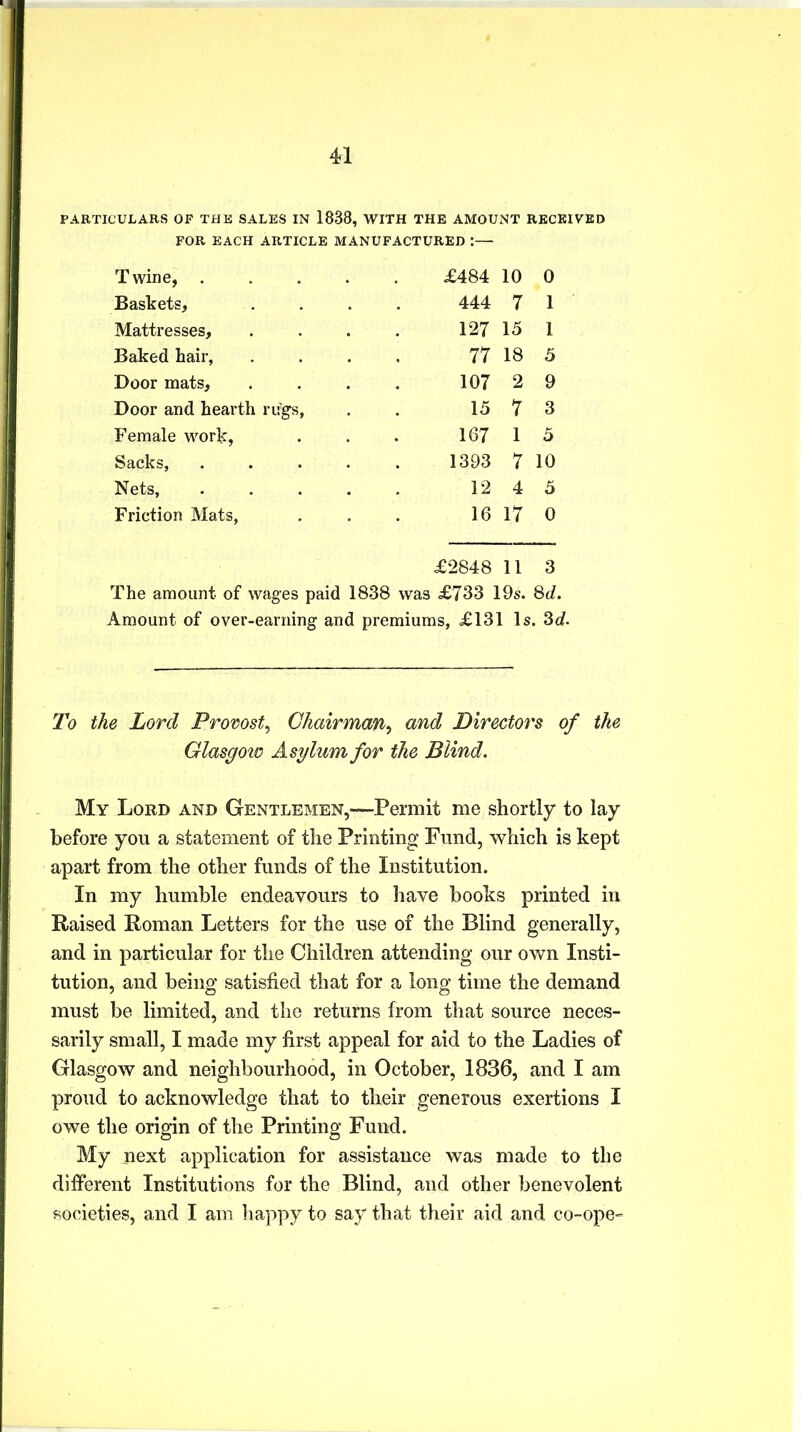 PARTICULARS OF THE SALES IN 1838, WITH THE AMOUNT RECEIVED FOR EACH ARTICLE MANUFACTURED :— The amount of wages paid 1838 was £733 19s. 8d. Amount of over-earning and premiums, £131 Is. 3d. To the Lord Provost, Chairman, and Directors of the Glasgow Asylum for the Blind. My Lord and Gentlemen,—Permit me shortly to lay before you a statement of the Printing Fund, which is kept apart from the other funds of the Institution. In my humble endeavours to have books printed in Raised Roman Letters for the use of the Blind generally, and in particular for the Children attending our own Insti- tution, and being satisfied that for a long time the demand must be limited, and the returns from that source neces- sarily small, I made my first appeal for aid to the Ladies of Glasgow and neighbourhood, in October, 1836, and I am proud to acknowledge that to their generous exertions I owe the origin of the Printing Fund. My next application for assistance was made to the different Institutions for the Blind, and other benevolent societies, and I am happy to say that their aid and co-ope- Twine, . Baskets, Mattresses, Baked hair, Door mats. Door and hearth rugs Female work, Sacks, Nets, Friction Mats, £484 10 0 444 7 1 127 15 1 77 18 5 107 2 9 15 7 3 167 1 5 1393 7 10 12 4 5 16 17 0 £2848 11 3