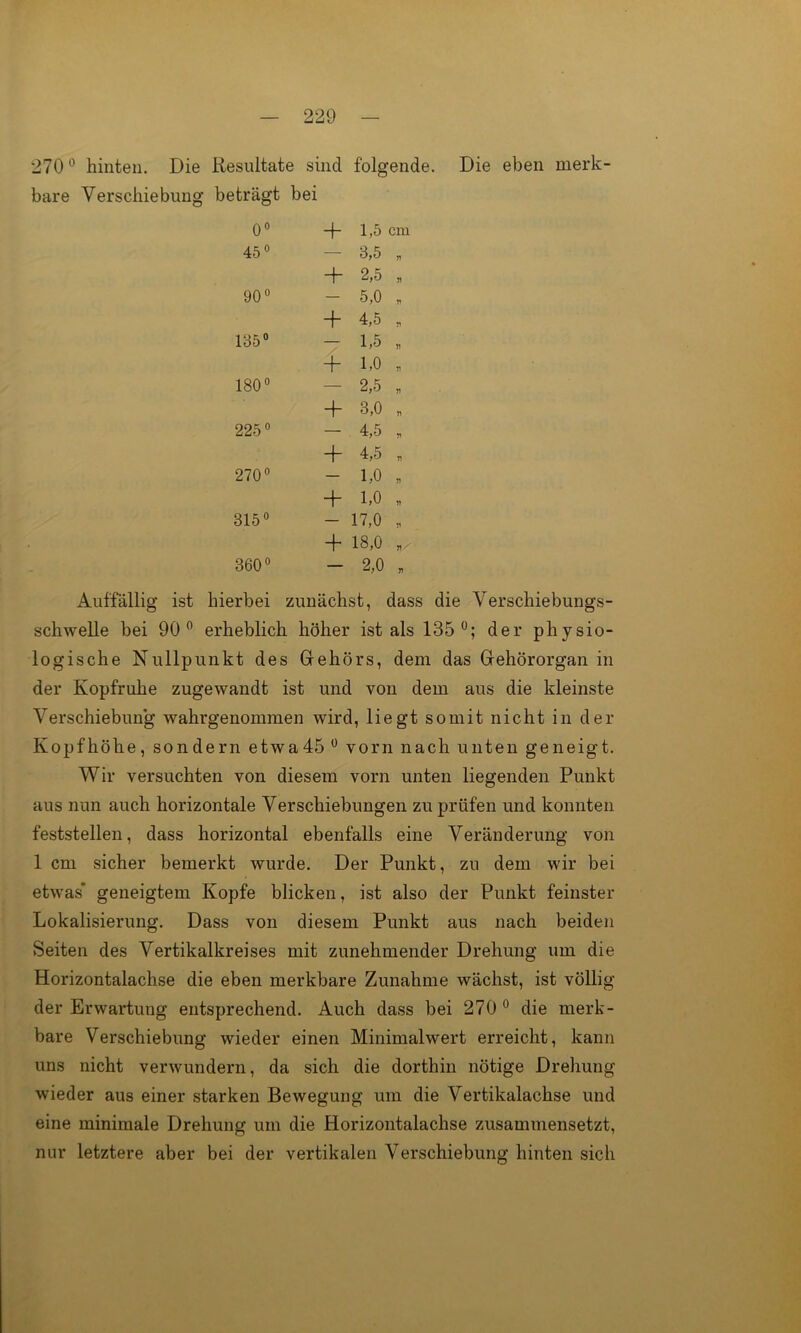 270 ® hinten. Die Resultate sind folgende. Die eben merk- bare Verschiebung beträgt bei 0“ + 1,5 cm 450 — 3,5 „ + 2,5 n 90° — 5,0 „ 4,5 „ 185° — 1,5 . + 1,0 . 0 0 00 — 2,5 „ + 3,0 n 225° — 4,5 , + 4,5 „ 0 0 — 1,0 . H- 1,0 „ 315° — 17,0 . 4- \ R 0 00 360° — 2,0 „ Auffällig ist hierbei zunächst, dass die Verschiebungs- schwelle bei 90” erheblich höher ist als 135”; der physio- logische Nullpunkt des Gehörs, dem das Gehörorgan in der Kopfruhe zugewandt ist und von dem aus die kleinste Verschiebung wahrgenommen wird, liegt somit nicht in der Kopfhöhe, sondern etwa45 ” vorn nach unten geneigt. Wir versuchten von diesem vorn unten liegenden Punkt aus nun auch horizontale Verschiebungen zu prüfen und konnten feststellen, dass horizontal ebenfalls eine Veränderung von 1 cm sicher bemerkt wurde. Der Punkt, zu dem wir bei etwas* geneigtem Kopfe blicken, ist also der Punkt feinster Lokalisierung. Dass von diesem Punkt aus nach beiden Seiten des Vertikalkreises mit zunehmender Drehung um die Horizontalachse die eben merkbare Zunahme wächst, ist völlig der Erwartung entsprechend. Auch dass bei 270” die merk- bare Verschiebung wieder einen Minimalwert erreicht, kann uns nicht verwundern, da sich die dorthin nötige Drehung wieder aus einer starken Bewegung um die Vertikalachse und eine minimale Drehung um die Horizontalachse zusammensetzt, nur letztere aber bei der vertikalen Verschiebung hinten sich