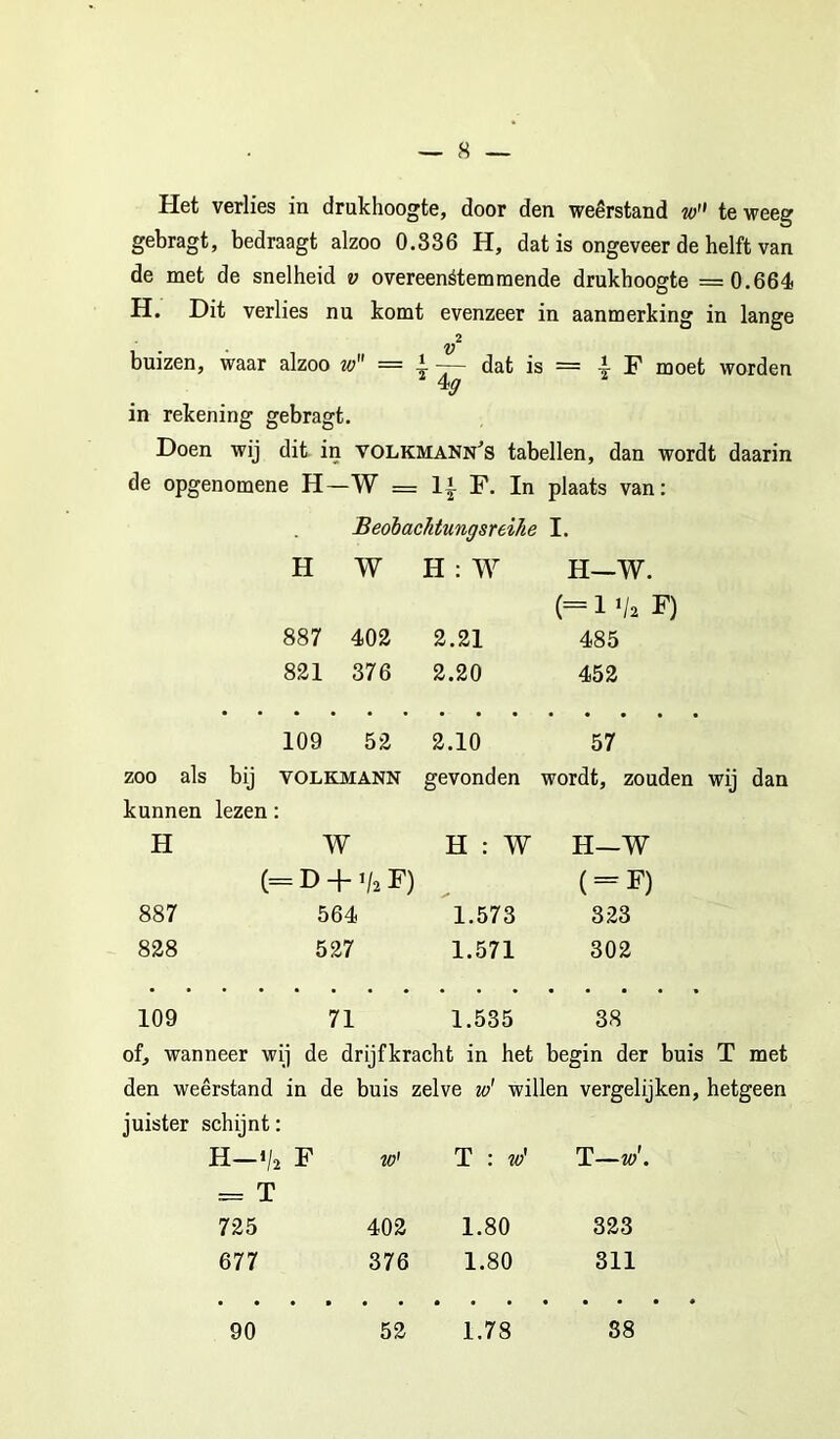Het verlies in drukhoogte, door den weêrstand w teweeg gebragt, bedraagt alzoo 0.836 H, dat is ongeveer de helft van de met de snelheid v overeenétemmende drukhoogte =0.664 H. Dit verlies nu komt evenzeer in aanmerking in lange 2 V 4<g buizen, waar alzoo w” = dat is = 4 F moet worden in rekening gebragt. Doen wij dit in volkmann^s tabellen, dan wordt daarin de opgenomene H—W == li F. In plaats van: Beobachtungsreihe I. H W H : W H—W. (=1 V2 F) 887 402 2.21 485 821 376 2.20 452 109 52 2.10 57 zoo als bij kunnen lezen VOLKMANN gevonden wordt, zouden H W H : W H—W (= = D + V2 F) ( = F) 887 564 1.573 323 828 527 1.571 302 109 71 1.535 38 of, wanneer wij de drijfkracht in het begin der buis T met den weêrstand in de buis zelve w' willen vergelijken, hetgeen juister schijnt: H-1/2 F w' T : w' T—w'. = T 725 402 1.80 323 677 376 1.80 311 90 53 1.78 88