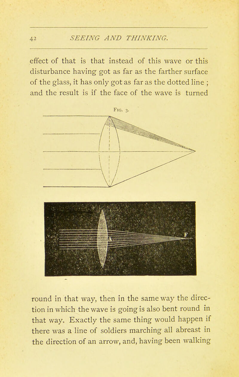 effect of that is that Instead of this wave or this disturbance having got as far as the farther surface of the glass, it has only got as far as the dotted line ; and the result is if the face of the wave is turned Fig. 3. round in that way, then in the same way the direc- tion in which the wave is going is also bent round in that way. Exactly the same thing would happen if there was a line of soldiers marching all abreast in the direction of an arrow, and, having been walking