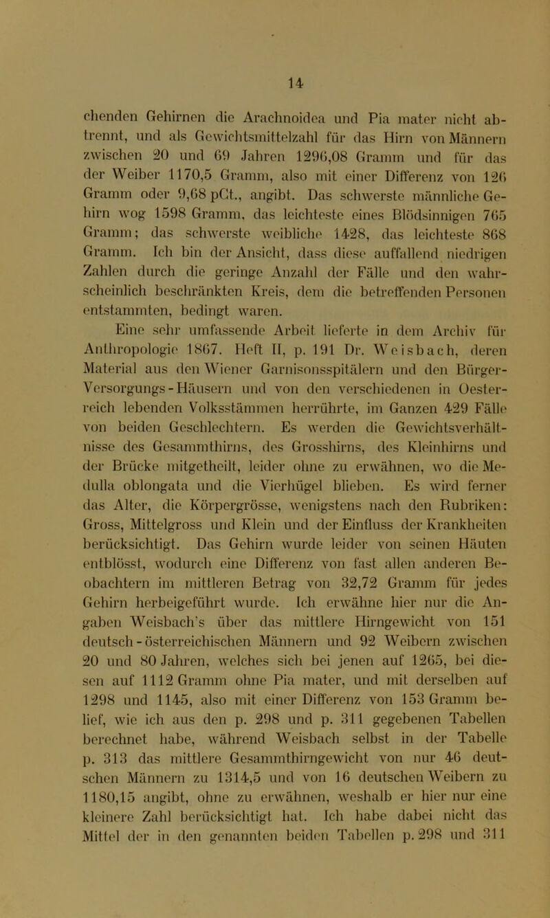 eilenden Gehirnen die Arachnoidea und Pia mater nicht ab- trennt, und als Gewichtsmittelzahl für das Hirn von Männern zwischen 20 und 69 Jahren 1296,08 Gramm und für das der Weiber 1170,5 Gramm, also mit einer Differenz von 126 Gramm oder 9,68 pCt,, an^ibt. Das schwerste männliche Ge- hirn wog 1598 Gramm, das leichteste eines Blödsinnigen 765 Gramm; das schwerste weibliche 1428, das leichteste 868 Gramm. Ich bin der Ansicht, dass diese auffallend niedrigen Zahlen durch die geringe Anzahl der Fälle und den wahr- scheinlich beschränkten Kreis, dem die betreffenden Personen entstammten, bedingt waren. Eine sehr umfassende Arbeit lieferte in dem Archiv für Anthropologie 1867. Heft II, p. 191 Dr. Weisbach, deren Material aus den Wiener Garnisonsspitälern und den Bürgei-- Versorgungs-Häusern und von den verschiedenen in Oester- reich lebenden Volksstämmen herrührte, im Ganzen 429 Fälh' von beiden Geschlechtern. Es werden die Gewichtsverhält- nisse des Gesammthirns, des Grosshirns, des Kleinhirns und der Brücke mitgetheilt, leider ohne zu erwähnen, wo dieMe- dulla oblongata und die Vierhügel blieben. Es wird ferner das Alter, die Körpergrösse, wenigstens nach den Piubriken: Gross, Mittelgross und Klein und der Einfluss der Krankheiten berücksichtigt. Das Gehirn wurde leider von seinen Häuten entblösst, wodurch eine Differenz von fast allen anderen Bt*- obachtern im mittleren Betrag von 32,72 Gramm für jedes Gehirn herbeigeführt wurde. Ich erwähne hier nur die An- gaben Weisbach’s über das mittlere Hirngewicht von 151 deutsch - österreichischen Männern und 92 Weibern zwischen 20 und 80 Jahren, welches sich bei jenen auf 1265, bei die- sen auf 1112 Gramm ohne Pia mater, und mit derselben auf 1298 und 1145, also mit einer Differenz von 153 Gramm be- lief, wie ich aus den p. 298 und p. 311 gegebenen Tabellen berechnet habe, während Weisbach selbst in der Tabelle p. 313 das mittlere Gesammthirngewicht von nur 46 deut- schen Männern zu 1314,5 und von 16 deutschen Weibern zu 1180,15 augibt, ohne zu erwähnen, weshalb er hier nur eine kleinere Zahl berücksichtigt hat. Ich habe dabei nicht das Mittel der in den genannten beiden Tabellen p. 298 und 311