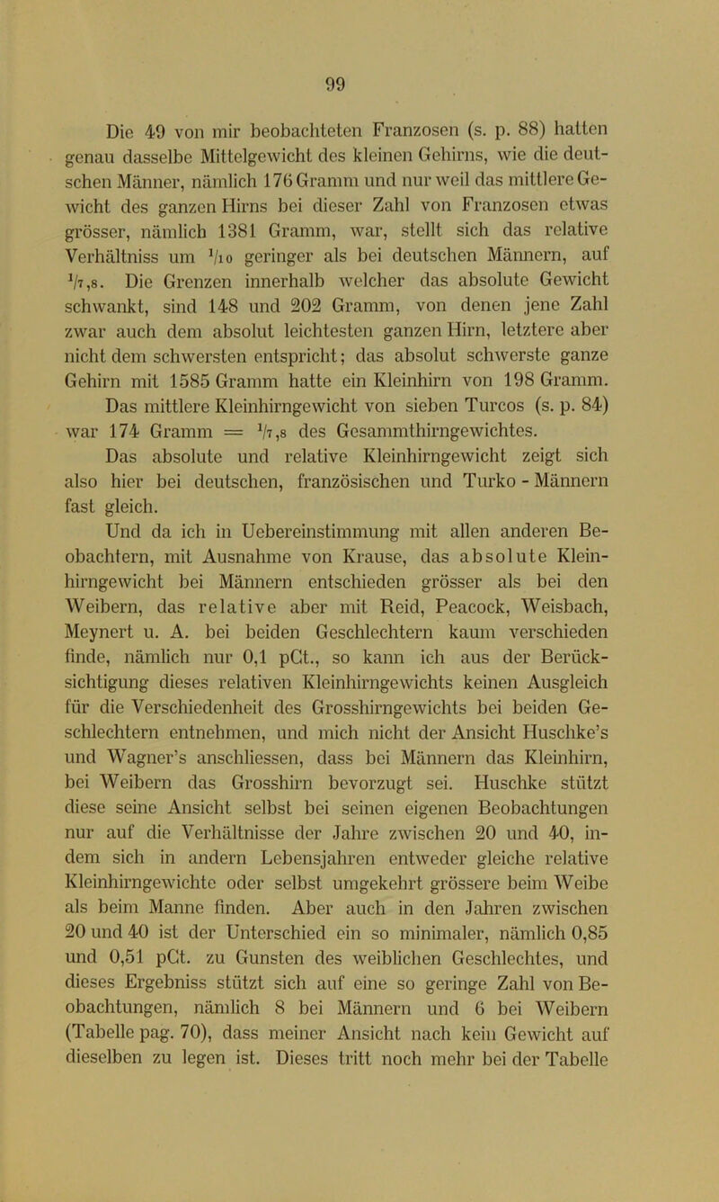 Die 49 von mir beobachteten Franzosen (s. p. 88) hatten genau dasselbe Mittelgewicht des kleinen Gehirns, wie die deut- schen Männer, nämlich 176 Gramm und nur weil das mittlere Ge- wicht des ganzen Hirns bei dieser Zahl von Franzosen etwas grösser, nämlich 1381 Gramm, war, stellt sich das relative Verhältniss um Vio geringer als bei deutschen Männern, auf ^7,8. Die Grenzen innerhalb welcher das absolute Gewicht schwankt, sind 148 und 202 Gramm, von denen jene Zahl zwar auch dem absolut leichtesten ganzen Hirn, letztere aber nicht dem schwersten entspricht; das absolut schwerste ganze Gehirn mit 1585 Gramm hatte ein Kleinhirn von 198 Gramm. Das mittlere Kleinhirngewicht von sieben Turcos (s. p. 84) war 174 Gramm = Vt,8 des Gesammthirngewichtes. Das absolute und relative Kleinhirngewicht zeigt sich also hier bei deutschen, französischen und Turko - Männern fast gleich. Und da ich in Uebereinstimmung mit allen anderen Be- obachtern, mit Ausnahme von Krause, das absolute Klein- hirngewicht bei Männern entschieden grösser als bei den Weibern, das relative aber mit Reid, Peacock, Weisbach, Meynert u. A. bei beiden Geschlechtern kaum verschieden finde, nämlich nur 0,1 pGt., so kann ich aus der Berück- sichtigung dieses relativen Kleinhirngewichts keinen Ausgleich für die Verschiedenheit des Grosshirngewichts bei beiden Ge- schlechtern entnehmen, und mich nicht der Ansicht Huschke’s und Wagner’s anschliessen, dass bei Männern das Kleinhirn, bei Weibern das Grosshirn bevorzugt sei. Huschke stützt diese seine Ansicht selbst bei seinen eigenen Beobachtungen nur auf die Verhältnisse der Jahre zwischen 20 und 40, in- dem sich in andern Lebensjahren entweder gleiche relative Kleinhirngewichtc oder selbst umgekehrt grössere beim Weibe als beim Manne finden. Aber auch in den Jahren zwischen 20 und 40 ist der Unterschied ein so minimaler, nämlich 0,85 und 0,51 pCt. zu Gunsten des weiblichen Geschlechtes, und dieses Ergebniss stützt sich auf eine so geringe Zahl von Be- obachtungen, nämlich 8 bei Männern und 6 bei Weibern (Tabelle pag. 70), dass meiner Ansicht nach kein Gewicht auf dieselben zu legen ist. Dieses tritt noch mehr bei der Tabelle