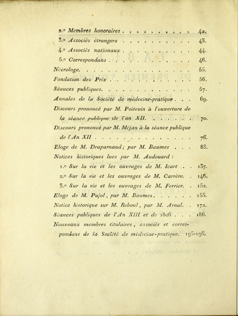 y 'y:: -'Tl ««i I J I _i. TWV'’ 3.0 Membres honoraires . . -. , . » « . > 42.; 3.0 Associés, étrangers 4^- 4.0 Associés nationaux 44* 5.0 Correspondans 4^* Nccrologe 55. Fondation des Prix 56. Séances publiques 67. Annales de la Société de médecine-pratique . , . 69. Discours prononcé par M. Poitevin a Vouverture de la séance publique de Fan AH. ...... 70, Discours prononcé par M. Méjan à la séance publique de l'An XII 76. Éloge de M. Draparnaud ; par M. Baumes , . , 83. Notices historiques lues par M. Audouard : 1.0 Sur la vie et les ouvrages de M. Icart .. . 137. 2.0 Sur la vie et les ouvrages de M, Carrère. . 146^ 5.0 Sur la vie et les ouvrages de M. Ferrier. . 162. Eloge de M. Pujol, par M. Baumes i55. Notice historique sur M. Reboul, par M. A mal. . 172. Séances publiques de VAn XIII et de 1806 . . . 186. Nouveaux membres titulaires , associés et corres- pondaiis de la Société de médecine-pratique. igS-igG.