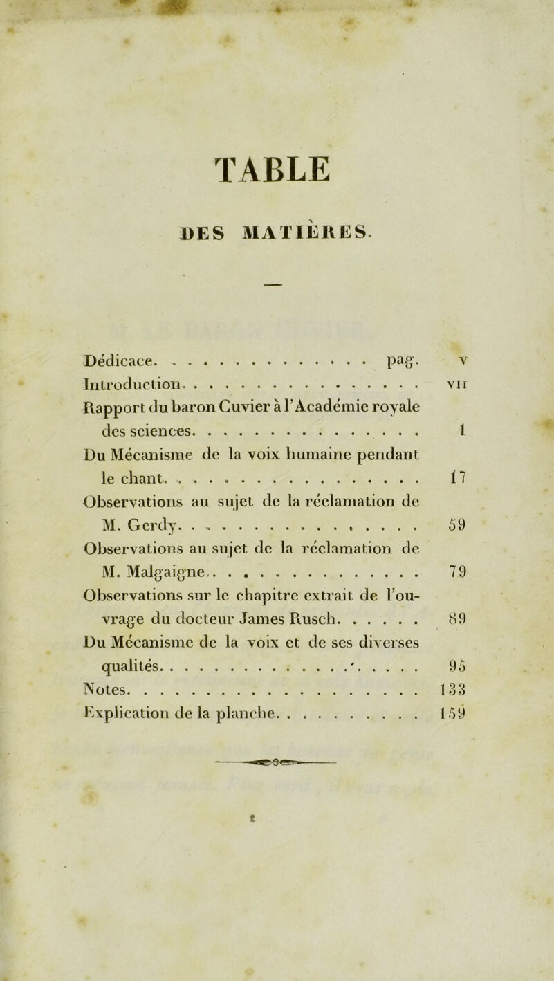 TABLE DES MATIÈRES. Dédicace. , pag. v Introduction vu Rapport du baron Cuvier à l’Académie royale des sciences . . . 1 Du Mécanisme de la voix humaine pendant le chant. 17 Observations au sujet de la réclamation de M. Gerdy. . - * . . . . 59 Observations au sujet de la réclamation de M. Malgaigne 79 Observations sur le chapitre extrait de l’ou- vrage du docteur James Ruse h 89 Du Mécanisme de la voix et de ses diverses qualités ' 95 Notes 133 Explication delà planche 159