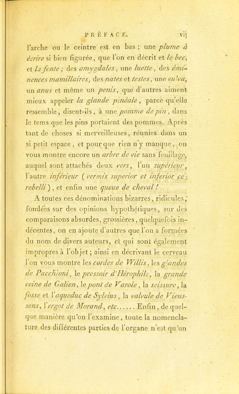 Vlj l’arche ou le ceintre est en bas ; une plume à écrire si bien figurée, que l’on en décrit et le bec, et la fente ; des amygdales, une luette, des énii- nences mamillaircs, des nates et testes, une ml c'a, un anus et même un pénis, que d’autres aiment mieux appeler la glande pïnéale, parce qu’elle ressemble , disent-ils , à une pomme de pin , dans le tems que les pins portaient des pommes. Après tant de choses si merveilleuses, réunies dans un si petit espace , et pour que rien n’y manque ^ on vous montre encore un arbre de vie sans feuillage, auquel sont attachés deux vers, l’un supérieur, l’autre inférieur ( ver mis superior et inferior çci rebelli) , et enfin une queue de cheval ! A toutes ces dénominations bizarres, ridicules fondées sur des opinions hypothétiques, sur des comparaisons absurdes, grossières, quelquefois in- décentes, on en ajoute d’autres que l’on a forniées du nom de divers auteurs, et qui sont également impropres à l’objet; ainsi en décrivant le cerveau l’on vous montre les coj'des de Willis, \ts, grandes de Pacchioni, le pressoir d’Hérophik, la grande veine de Galien, le pont de Varole, la seissure, la fosse et Xaqueduc de Sylvius, la valvule de Vieus- sens, 1 ergot de Morand, etc Enfin , de quel- que manière qu'on l’examine, toute la nomencla- ture des différentes parties de l’organe n’est qu’un