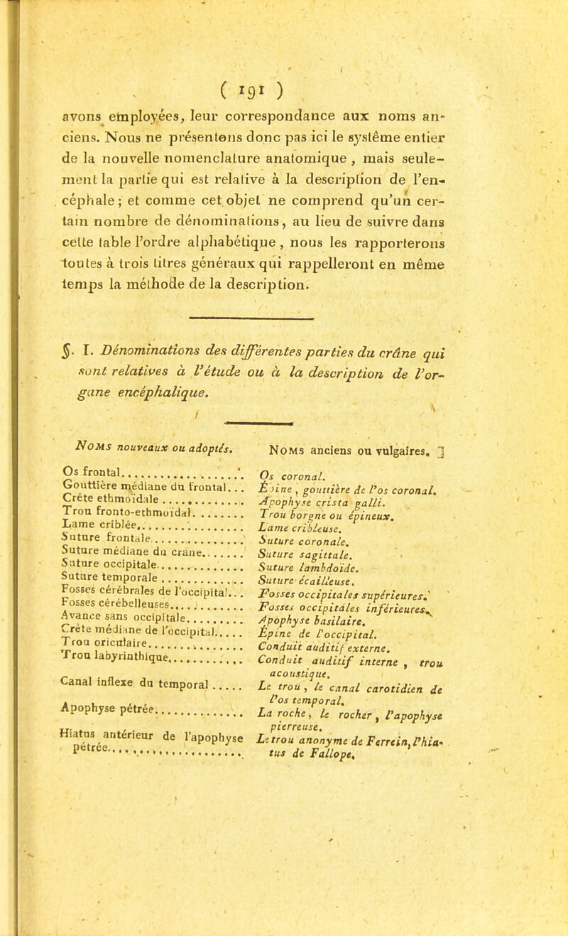 ( ) avons etnpioyées, leur correspondance aux noms an- ciens. Nous ne présentons donc pas ici le système entier de la nouvelle nomenclature anatomique , mais seule- ment la partie qui est relative à la description de l’en- céphale; et comme cet,objet ne comprend qu’un cei'- tain nombre de dénominations, au lieu de suivre dans cette table l’ordre alphabétique, nous les rapporterons toutes à trois titres généraux qui rappelleront en même temps la méthode de la description. I. Dénominations des différentes parties du crâne qui sont relatives à Vétude ou à la description de Vor- gane encéphalique. Noms nouveaux ou adoptés. Os frontal .'. Gouttière médiane du frontal... Crête ethmoïdale Trou fronto-ethmoïdal Lame criblée, ; Suture frontale Suture médiane du crâne Sature occipitale Suture temporale Fosses cérébrales de l’occipital... Fosses cérébelleuses... Avance sans occipitale Crète médiane de l’occipital Trou oriculaire Trou labyrinthique. ] Canal inflexe du temporal Apophyse pétrée Hiatus antérieur de l’apophyse pétrée ^ Noms anciens ou vulgaires, j Os coTonal. É >ine , gouttière de l’os coronal. Apophyse crista galli. Trou borgne ou épineux. Lame cri'büuse. Suture coronale. Suture sagittale. Suture lambdoide. Suture écailleuse. Fosses occipitales supérieures,' Fosses occipitales inférieures.,^ Apophyse basilaire. Epine de l'occipital. Conduit auditif externe. Conduit auditif interne , trou acoustique. Le trou , le canal carotidien de l’os temporal. La roche, Le rocher ^ l’apophyse pierreuse. Le trou anonyme de F errein^Phia- tus de Fallope,