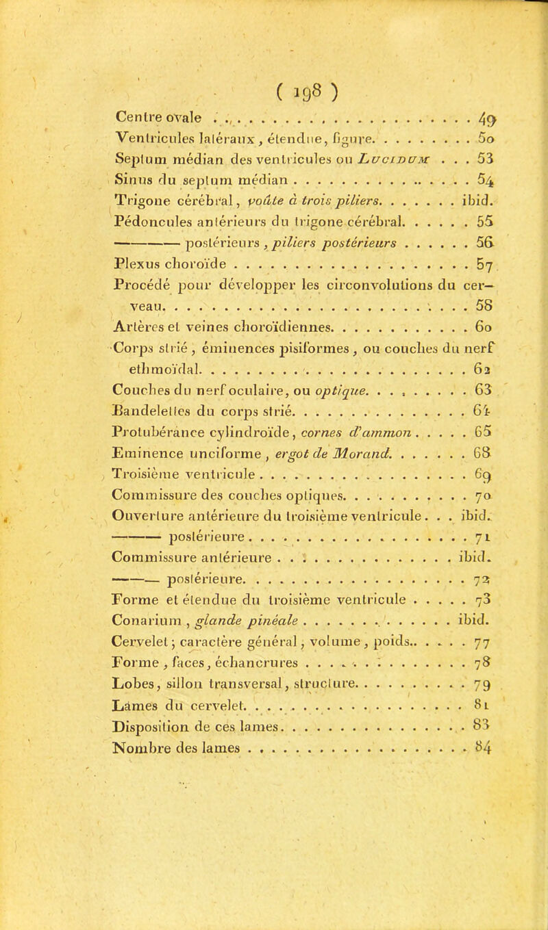 ( igs ) Centre ovale . 4{> Ventricules laléranx , élenclne, figure 5o Septum médian des ventricules ou Z.£/c/x>t/Ar ... 53 Sinus du septum médian 54 Trigone cérébral, voûte à trois piliers ibid. Pédoncules antérieurs du trigone cérébral 55 postérieurs , pz7ier.s postérieurs 5& Plexus choroïde 67 Procédé pour développer les circonvolutions du cer- veau .... 58 Artères et veines choroïdiennes 60 •Corps strié, éminences jjisilormes, ou couches du nerf ethraoïdal 62 Couches du nerf oculaire, ou 63 Eandelelles du corps strié 6i Protubérance cylindro'ïde, cornes d'amnion 65 Eminence unciforme , ergot de Morand. 68 Troisième ventricule 6g Commissure des couches optiques 70 Ouverture antérieure du troisième ventricule. . . ibid. postérieure 71 Commissure antérieure ibid. — postérieure 73 Forme et étendue du troisième ventricule 73 Conarium , glande pinéale ibid. Cervelet j caractère général, volume, poids 77 Forme , faces, échancrures 78 Lobes, sillon transversal, structure * • 79 Lames du cervelet. 81 Disposition de ces lames .83 Nombre des lames 84