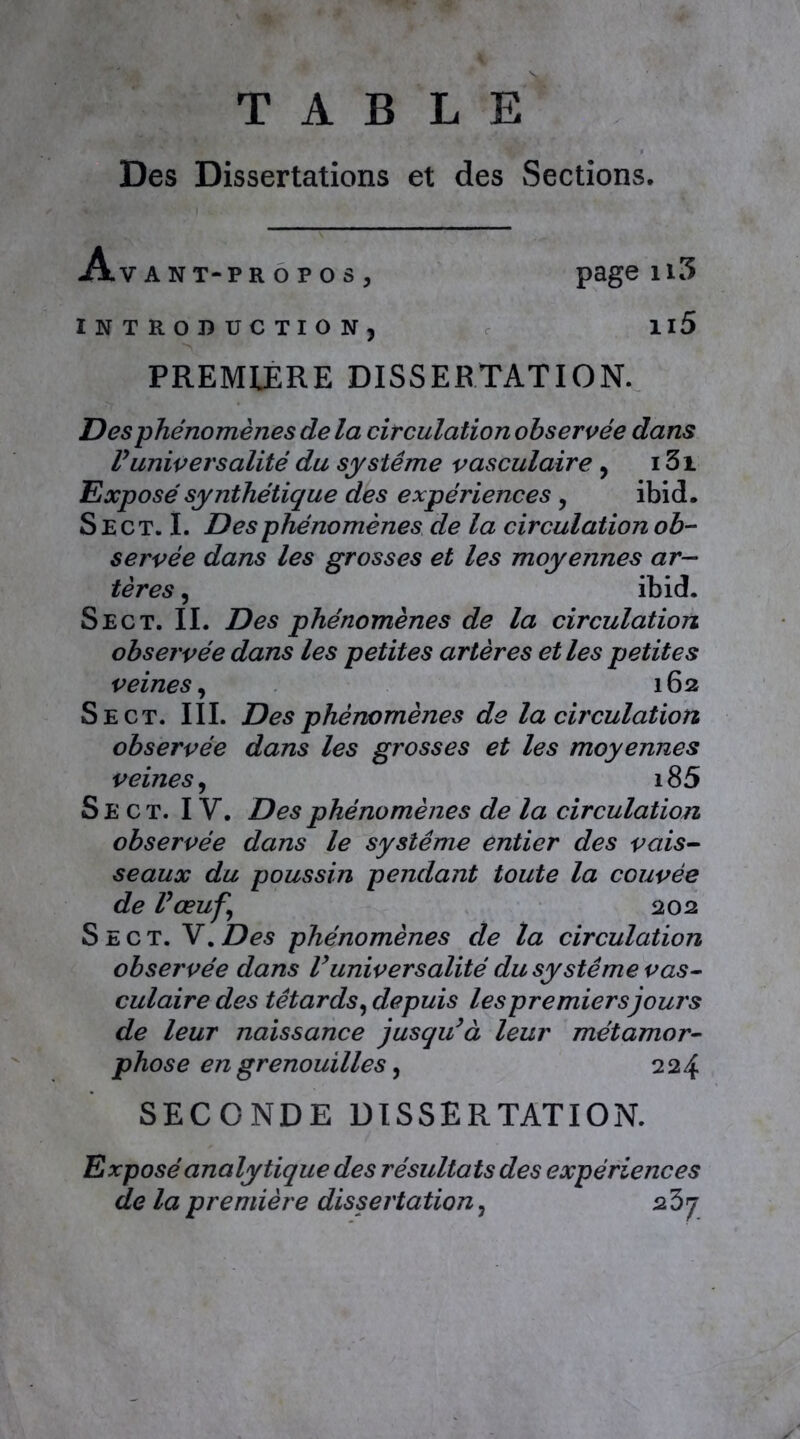 TABLE Des Dissertations et des Sections. Avant-propos, pagen5 INTRODUCTION, Il5 PREMIERE DISSERTATION. U es-phénomènes de la circulation observée dans Vuniversalité du système vasculaire , 13i Exposé synthétique des expériences , ibid. S E ct. I. Des phénomènes de la circulation ob- servée dans les grosses et les moyennes ar- tères , ibid. Sect. IL Des phénomènes de la circulation observée dans les petites artères et les petites veines, 162 Se ct. III. Des phénomènes de la circulation observée dans les grosses et les moyennes veines, i85 S E c t. IV. Des phénomènes de la circulation observée dans le système entier des vais- seaux du poussin pendant toute la couvée de Vœuf, 202 S E c T. V. Des phénomènes de la circulation observée dans Vuniversalité du système vas- culaire des têtards, depuis les premiers jours de leur naissance jusqu’à leur métamor- phose en grenouilles, 224 SECONDE DISSERTATION. Exposé analytique des résultats des expériences de la première dissertation, 237