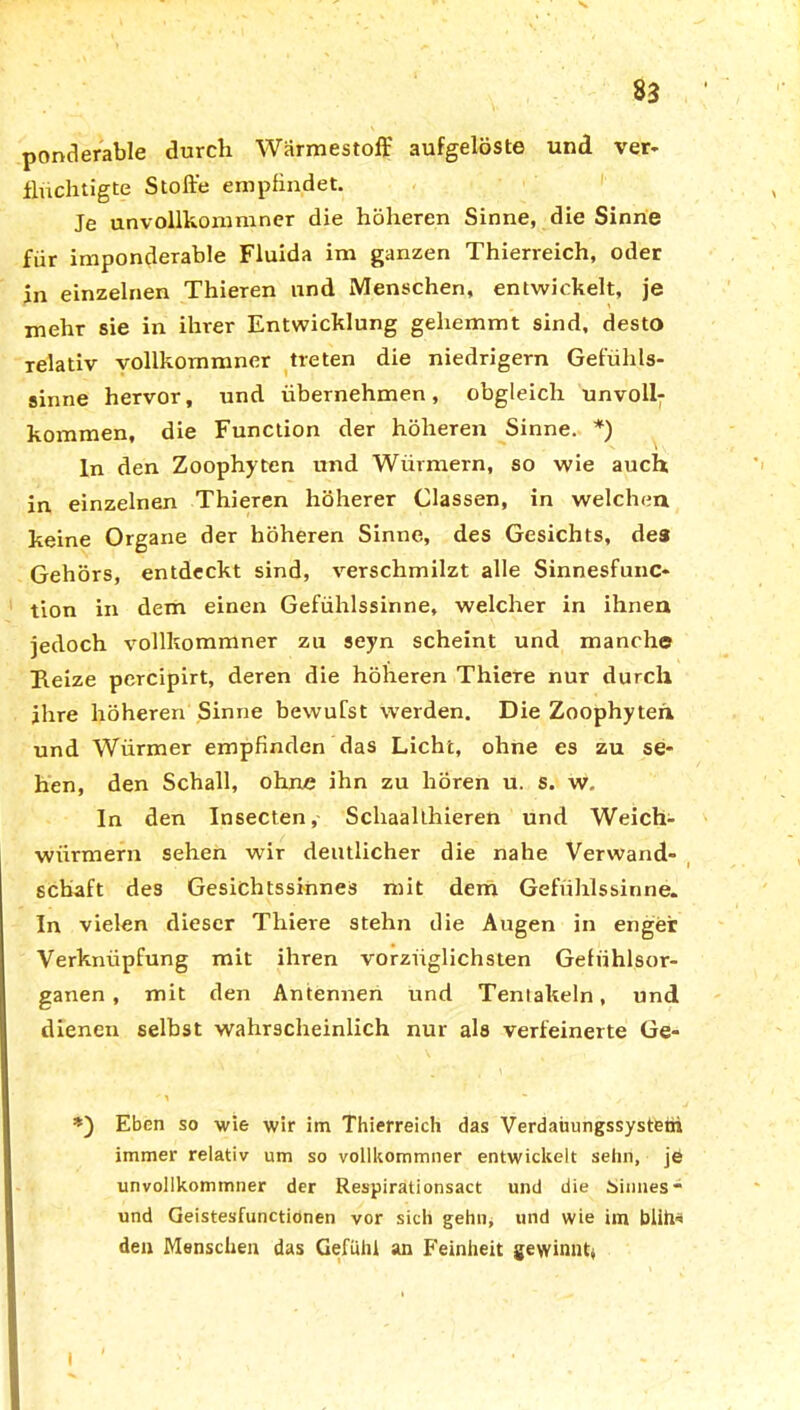 ponderable durch Wärmestoff aufgelöste und ver- flüchtigte Stoffe empfindet. Je unvollkommner die höheren Sinne, die Sinne fiir imponderable Fluida im ganzen Thierreich, oder in einzelnen Thieren und Menschen, entwickelt, je mehr sie in ihrer Entwicklung gehemmt sind, desto Telativ vollkommner treten die niedrigem Gefühls- sinne hervor, und übernehmen, obgleich unvoll; kommen, die Function der höheren Sinne. *) ln den Zoophyten und Würmern, so wie auch in einzelnen Thieren höherer Classen, in welchen keine Organe der höheren Sinne, des Gesichts, des Gehörs, entdeckt sind, verschmilzt alle Sinnesfunc- tion in dem einen Gefühlssinne, welcher in ihnen jedoch vollkommner zu seyn scheint und manche Heize percipirt, deren die höheren Thiere nur durch ihre höheren Sinne bewufst werden. Die Zoophyten, und Würmer empfinden das Licht, ohne es zu se- hen, den Schall, ohne ihn zu hören u. s. w. ln den Insecten, Schaallhieren und Weich- würmern sehen wir deutlicher die nahe Verwand- schaft des Gesichtssinnes mit dem Gefühlssinne, ln vielen dieser Thiere stehn die Augen in enger Verknüpfung mit ihren vorzüglichsten Gefühlsor- ganen , mit den Antennen und Tentakeln, und dienen selbst wahrscheinlich nur als verfeinerte Ge- ' y - , *) Eben so wie wir im Thierreich das Verdauungssystem immer relativ um so vollkommner entwickelt sehn, je unvollkommner der Respirationsact und die Sinnes* und Geistesfunctionen vor sich gehn, und wie im blita den Menschen das Gefühl an Feinheit gewinnt*