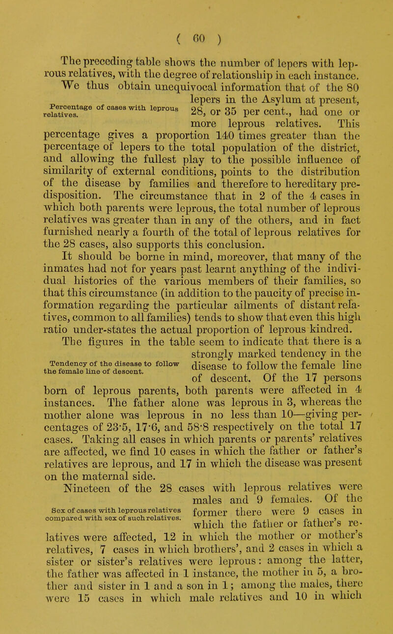 ( fiO ) The preceding table shows the number of lepers with lep- rous relatives, with the degree of relationship in each instance. We thus obtain unequivocal information that of the 80 lepers in the Asylum at present, reTativer^® of cases with leprous 28, Or 35 per CCUt., had OUC Or more leprous relatives. This percentage gives a proportion 140 times greater than the percentage of lepers to the total population of the district, and allowing the fullest play to the possible influence of similarity of external conditions, points to the distribution of the disease by families and therefore to hereditary pre- disposition. The circumstance that in 2 of the 4 cases in which both parents were leprous, the total number of leprous relatives was greater than in any of the others, and in fact furnished nearly a fourth of the total of leprous relatives for the 28 cases, also supports this conclusion. It should be borne in mind, moreover, that many of the inmates had not for years past learnt anything of the indivi- dual histories of the various members of their families, so that this circumstance (in addition to the paucity of precise in- formation regarding the particular ailments of distant rela- tives, common to all families) tends to show that even this high ratio under-states the actual proportion of leprous kindred. The flgures in the table seem to indicate that there is a strongly marked tendency in the Tendency of tue disease to follow disease to follow the female line tlie female line of descent. „ , , ^ - of descent. Of the 17 persons born of leprous parents, both parents were affected in 4 instances. The father alone was leprous in 3, whereas the mother alone was leprous in no less than 10—giving per- centages of 23'6, 17'6, and 58‘8 respectively on the total 17 cases. Taking all cases in which parents or parents’ relatives are affected, we find 10 cases in which the father or father’s relatives are leprous, and 17 in which the disease was present on the maternal side. Nineteen of the 28 cases with leprous relatives were males and 9 females. Of the Sex ofcaseswitiL leprous relatives former there Were 9 cases in compared witli sex of suchrelatives. /■ n > which the father or father s re- latives were affected, 12 in which the mother or mother’s relatives, 7 cases in which brothers’, and 2 cases in which a sister or sister’s relatives were leprous: among the latter, the father was affected in 1 instance, the mother in 5, a bro- ther and sister in 1 and a son in 1; among the males, there