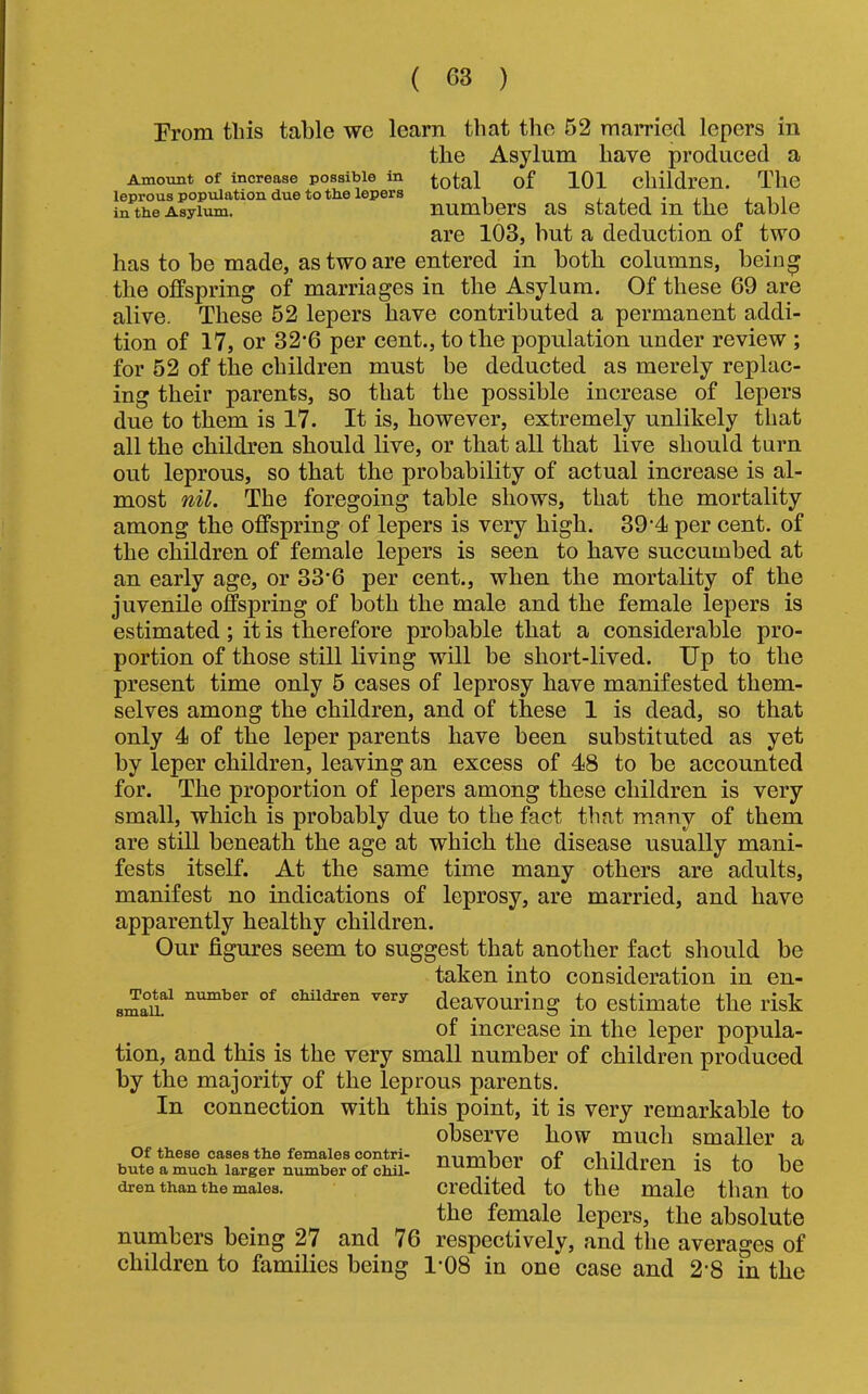 From tliis table we learn that the 52 maiTiecl lepers in the Asylum have produced a AmoTint of increase possible in total of 101 children. The leprous population due to the lepers i j i ■ j i j i i in the Asylum. uumbcrs US stated in the table are 103, hut a deduction of two has to be made, as two are entered in both columns, bein^ the offspring of marriages in the Asylum. Of these 69 are alive. These 62 lepers have contributed a permanent addi- tion of 17, or 32*6 per cent., to the population under review ; for 62 of the children must be deducted as merely replac- ing their parents, so that the possible increase of lepers due to them is 17. It is, however, extremely unlikely that all the children should live, or that all that live should turn out leprous, so that the probability of actual increase is al- most nil. The foregoing table shows, that the mortality among the offspring of lepers is very high. 39'4 per cent, of the children of female lepers is seen to have succumbed at an early age, or 33'6 per cent., when the mortality of the juvenile offspring of both the male and the female lepers is estimated; it is therefore probable that a considerable pro- portion of those still living will be short-lived. Up to the present time only 6 cases of leprosy have manifested them- selves among the children, and of these 1 is dead, so that only 4 of the leper parents have been substituted as yet by leper children, leaving an excess of 48 to be accounted for. The proportion of lepers among these children is very small, which is probably due to the fact that many of them are still beneath the age at which the disease usually mani- fests itself. At the same time many others are adults, manifest no indications of leprosy, are married, and have apparently healthy children. Our figures seem to suggest that another fact should be taken into consideration in en- deavouring to estimate the risk of increase in the leper popula- tion, and this is the very small number of children produced by the majority of the leprous parents. In connection with this point, it is very remarkable to observe how much smaller a ^^nijDer of children is to be dren than the males. Credited to the male than to the female lepers, the absolute numbers being 27 and 76 respectively, and the averages of children to families being 1-08 in one case and 2-8 in the