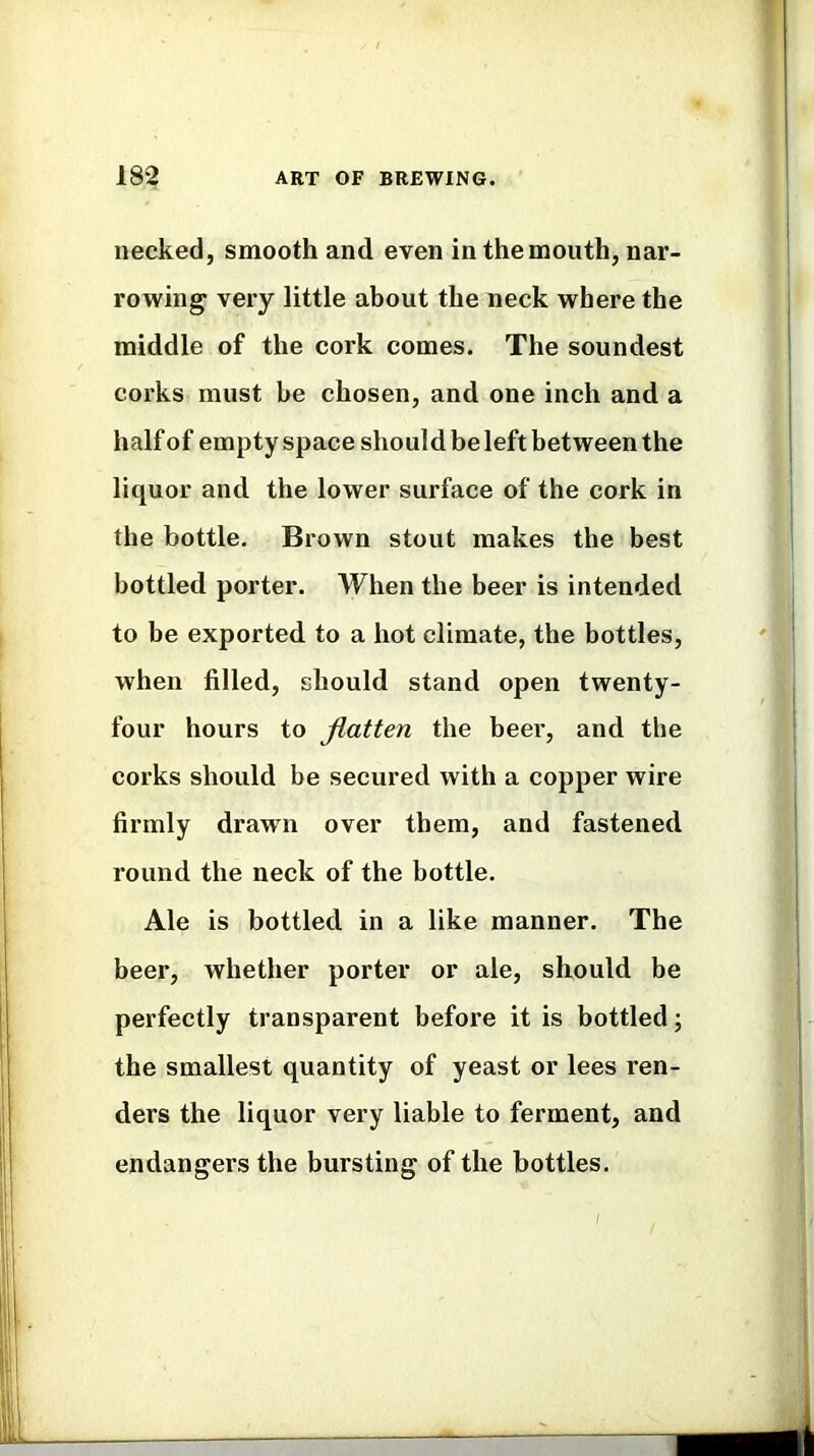 necked, smooth and even in the mouth, nar- rowing very little about the neck where the middle of the cork comes. The soundest corks must be chosen, and one inch and a half of empty space should be left between the liquor and the lower surface of the cork in the bottle. Brown stout makes the best bottled porter. When the beer is intended to be exported to a hot climate, the bottles, when filled, should stand open twenty- four hours to jiatten the beer, and the corks should be secured with a copper wire firmly drawn over them, and fastened round the neck of the bottle. Ale is bottled in a like manner. The beer, whether porter or ale, should be perfectly transparent before it is bottled; the smallest quantity of yeast or lees ren- ders the liquor very liable to ferment, and endangers the bursting of the bottles.