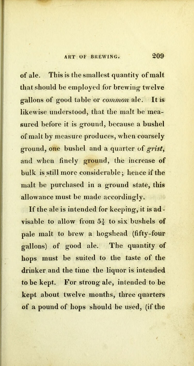 of ale. This is the smallest quantity of malt that should be employed for brewing twelve gallons of good table or common ale. It is likewise uuderstoodj that the malt be mea- sured before it is ground, because a bushel of malt by measure produces, when coarsely ground, one bushel and a quarter of grist, and when finely ground, the increase of bulk is still more considerable; hence if the malt be purchased in a ground state, this allowance must be made accordingly. If the ale is intended for keeping, it is ad • visable to allow from 5f to six bushels of pale malt to brew a hogshead (fifty-four gallons) of good ale. The quantity of hops must be suited to the taste of the drinker and the time the liquor is intended to be kept. For strong ale, intended to be kept about twelve months, three quarters of a pound of hops should be used, (if the