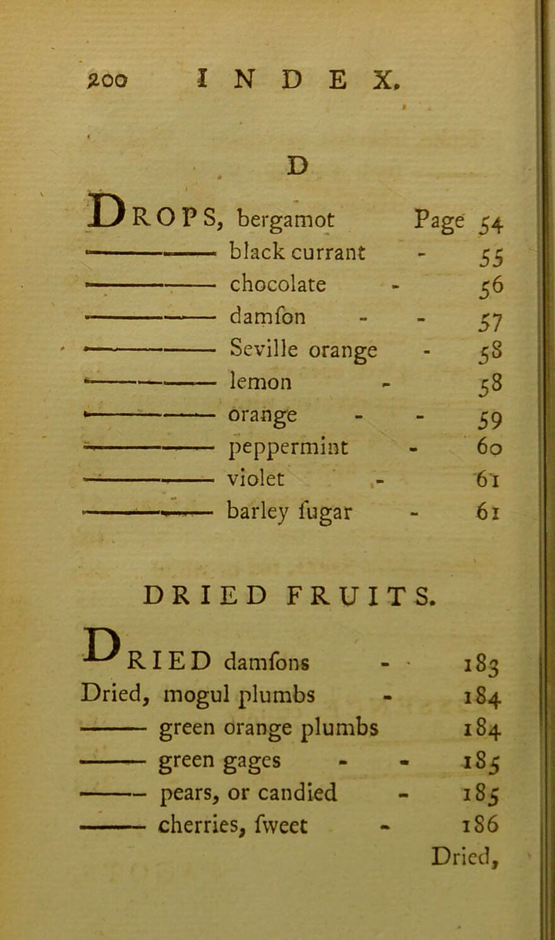 D P R O P S, bergamot —— blackcurrant —^ chocolate damfon • Seville orange • lemon *—— ~ orange ■ — peppermint —: violet —■ barley fugar DRIED FRUITS. RIE D damfons - • 183 Dried, mogul plumbs 184 green orange plumbs 184 green gages 185 pears, or candied 185 cherries, fvveet 1S6 Dried, Page 54 55 56 57 ■ 58 58 59 - 60 61 61