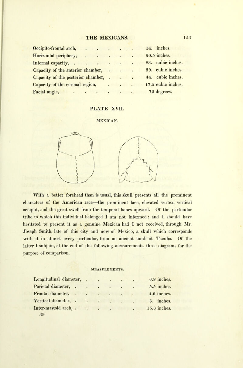 Occipito-frontal arch, Horizontal periphery, Internal capacity, . Capacity of the anterior chamber, Capacity of the posterior chamber, . Capacity of the coronal region, Facial angle, .... 14. inches. 20.5 inches. 83. cubic inches. 39. cubic inches. 44. cubic inches. 17.5 cubic inches. 72 degrees. PLATE XVII. MEXICAN. With a better forehead than is usual, this skull presents all the prominent characters of the American race—the prominent face, elevated vertex, vertical occiput, and the great swell from the temporal hones upward. Of the particular tribe to which this individual belonged I am not informed; and I should have hesitated to present it as a genuine Mexican had I not received, through Mr. Joseph Smith, late of this city and now of Mexico, a skull which corresponds with it in almost every particular, from an ancient tomb at Tacuba. Of the latter I subjoin, at the end of the following measurements, three diagrams for the purpose of comparison. MEASUREMENTS. Longitudinal diameter, .... Parietal diameter, ..... Frontal diameter, ..... Vertical diameter, ..... Inter-mastoid arch, .... 39 6.8 inches. 5.5 inches. 4.6 inches. 6. inches. 15.6 inches.