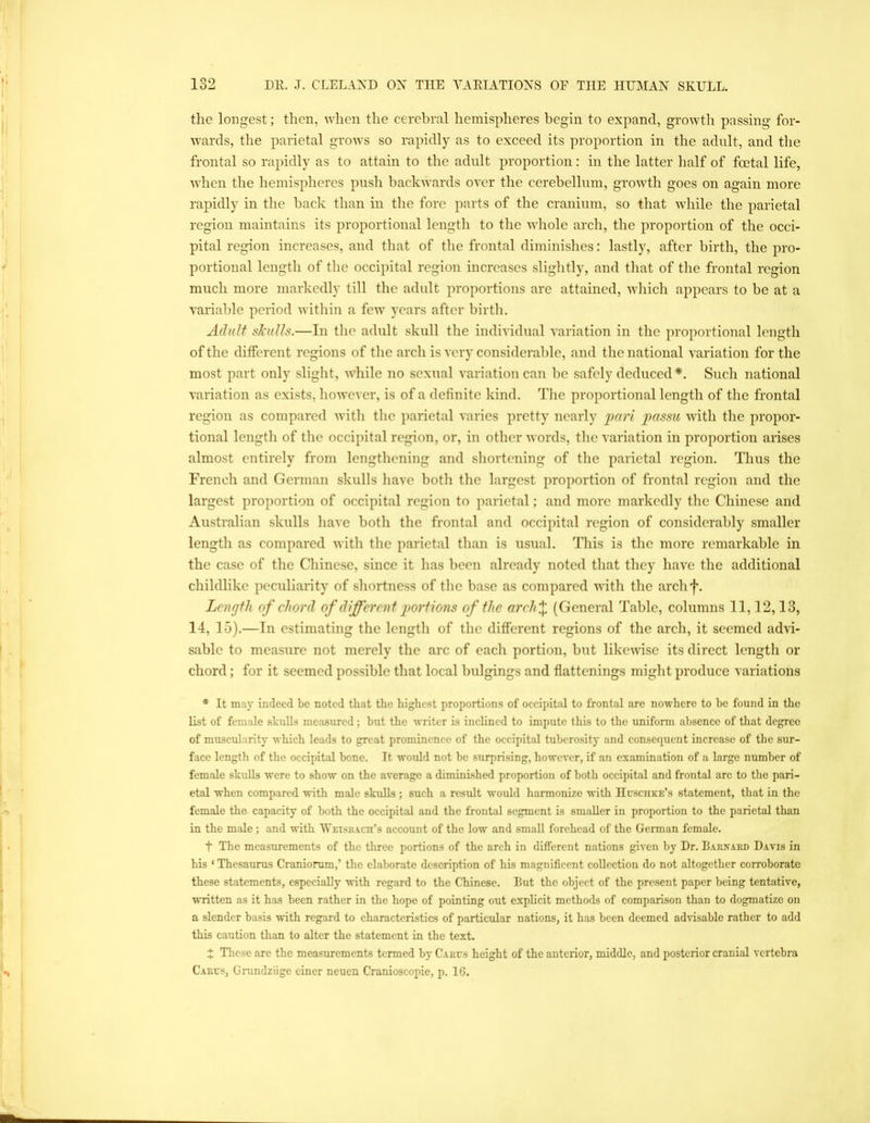 the longest; then, when the cerebral hemispheres begin to expand, growth passing for- wards, the parietal grows so rapidly as to exceed its proportion in the adnlt, and the frontal so rapidly as to attain to the adult proportion: in the latter half of fcetal life, when the hemispheres push backwards over the cerebellum, growth goes on again more rapidly in the hack than in the fore parts of the cranium, so that while the parietal region maintains its proportional length to the whole arch, the proportion of the occi- pital region increases, and that of the frontal diminishes: lastly, after birth, the pro- portional length of the occipital region increases slightly, and that of the frontal region much more markedly till the adult proportions are attained, which appears to be at a variable period within a few years after birth. Adult skulls.—In the adult skull tlie individual variation in the proportional length of the different regions of the arch is very considerable, and the national variation for the most part only slight, while no sexual variation can he safely deduced*. Such national variation as exists, however, is of a definite kind. The proportional length of the frontal region as compared with the parietal varies pretty nearly jkou imssiL with the propor- tional length of the occipital region, or, in other words, the variation in proportion arises almost entirely from lengthening and shortening of the parietal region. Thus the French and German skulls liave both the largest proportion of frontal region and the largest proportion of occipital region to parietal; and more markedly the Chinese and Australian skulls have both the frontal and occipital region of considerably smaller length as compared with the parietal than is usual. This is the more remarkable in the case of the Chinese, since it has been already noted that they have the additional childlike peculiarity of sliortncss of the base as compared with the archf. Length of chord of different gmHons of the arch% (General Table, columns 11,12,13, 14, 15).—In estimating the length of the different regions of the arch, it seemed advi- sable to measure not merely the arc of each portion, hut likewise its direct length or chord; for it seemed possible that local bulgings and flattenings might produce variations * It may indeed be noted that the highest proportions of occipital to frontal are nowhere to be found in the list of female skuUs measured; but the writer is inclined to impute this to the uniform absence of that degree of muscularity which leads to great prominence of the occipital tuberosity and consequent increase of the sur- face length of the occipital bone. It would not be surprising, however, if an examination of a large number of female skulls were to show on the average a diminished proportion of both occipital and frontal arc to the pari- etal when compared with male skulls ; such a result would harmonize wdth IIcscnKE’s statement, that in the female the capacity of both the occipital and the frontal segment is smaEer in proportion to the parietal than in the male; and with Weisbacti's account of the low and small forehead of the German female. t The measurements of the three portions of the arch in different nations given by Dr. Babxaiid Davis in his ‘ Thesaurus Craniorum,’ the elaborate description of his magnificent collection do not altogether corroborate these statements, especially with regard to the Chinese. But the object of the present paper being tentative, written as it has been rather in the hope of pointing out explicit methods of comparison than to dogmatize on a slender basis with regard to characteristics of particular nations, it has been deemed advisable rather to add this caution than to alter the statement in the text. i These are the measurements termed by Caecs height of the anterior, middle, and posterior cranial vertebra Cakes, Grundziige eincr neuen CTanioscopic, p. IG.