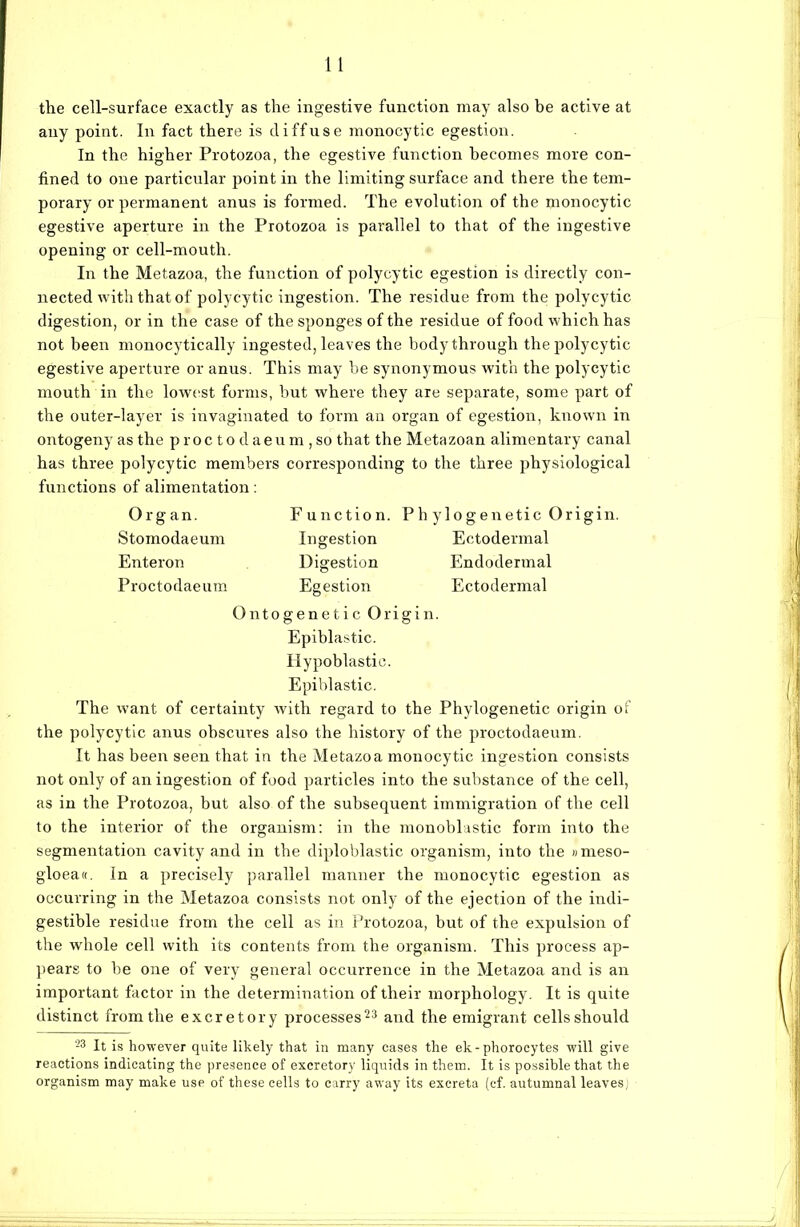 the cell-surface exactly as the ingestive function may also be active at any point. In fact there is diffuse monocytic egestion. In the higher Protozoa, the egestive function becomes more con- fined to one particular point in the limiting surface and there the tem- porary or permanent anus is formed. The evolution of the monocytic egestive aperture in the Protozoa is parallel to that of the ingestive opening or cell-mouth. In the Metazoa, the function of polycytic egestion is directly con- nected with that of polycytic ingestion. The residue from the polycytic digestion, or in the case of the sponges of the residue of food which has not been monocytically ingested, leaves the bodythrough the polycytic egestive aperture or anus. This may be synonymous with the polycytic mouth in the lowest forms, but where they are separate, some part of the outer-layer is invaginated to form an organ of egestion, known in ontogeny as the proctodaeum,so that the Metazoan alimentary canal has three polycytic members corresponding to the three physiological functions of alimentation: Ontogenetic Origin. Epiblastic. Hypoblastic. Epiblastic. The want of certainty with regard to the Phylogenetic origin of the polycytic anus obscures also the history of the proctodaeum. It has been seen that in the Metazoa monocytic ingestion consists not only of an ingestion of food particles into the substance of the cell, as in the Protozoa, but also of the subsequent immigration of the cell to the interior of the organism: in the monoblastic form into the Segmentation cavity and in the diploblastic organism, into the »meso- gloea«. In a precisely parallel manner the monocytic egestion as occurring in the Metazoa consists not only of the ejection of the indi- gestible residue from the cell as in Protozoa, but of the expulsion of the whole cell with its contents from the organism. This process ap- pears to be one of very general occurrence in the Metazoa and is an important factor in the determination of their morphology. It is quite distinct from the excretory processes23 and the emigrant cellsshould Organ. Stomodaeum Enteron Proctodaeum Function. P h ylo gen etic Origin. Ingestion Ectodermal Digestion Endodermal Egestion Ectodermal 23 It is however quite likely that in many cases the ek-phorocytes 'will give reactions indicating the presence of excretory liquids in them. It is possiblethat the organism may make use of these cells to carry away its excreta (cf. autumnal leavesj