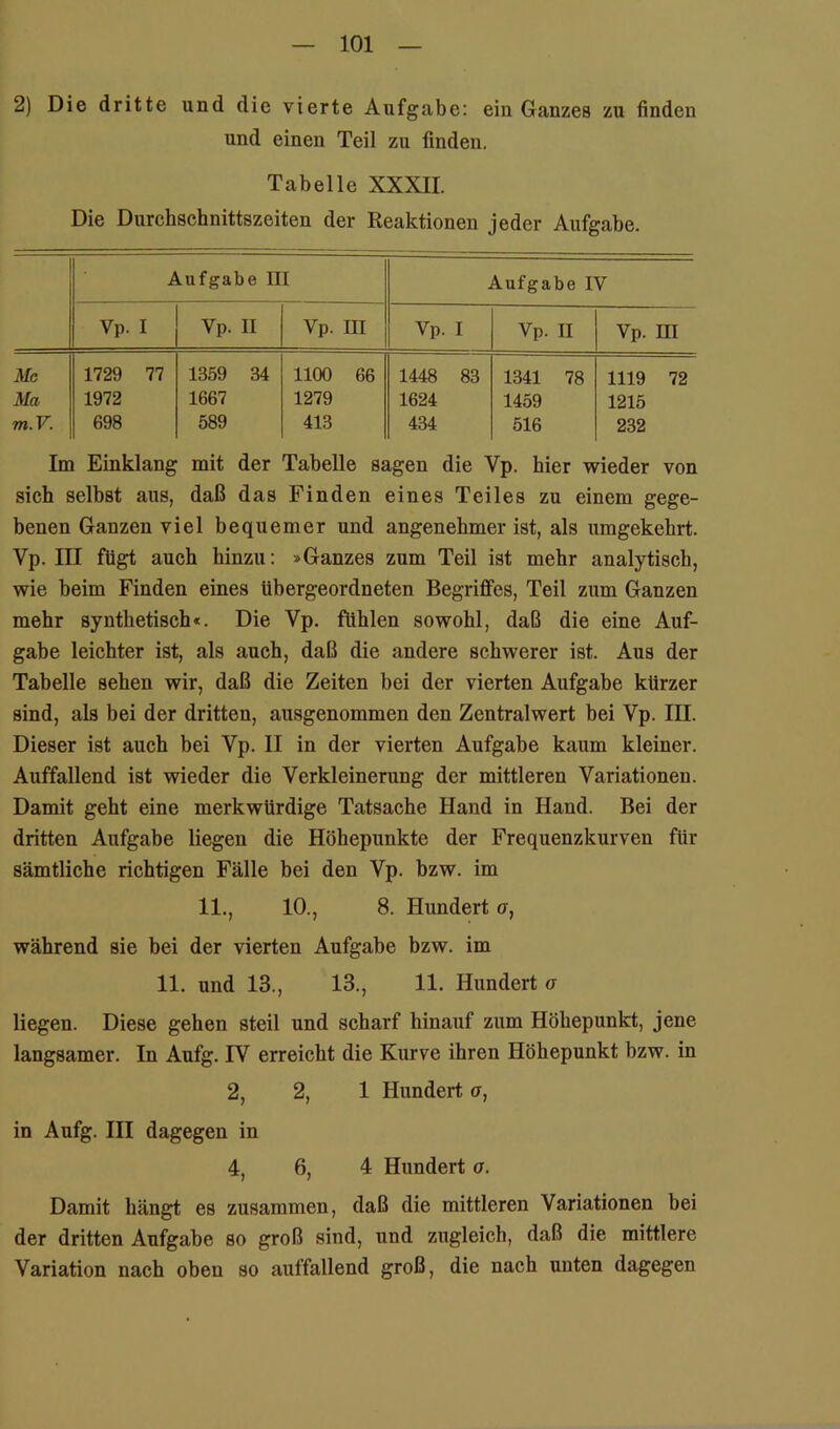 2) Die dritte und die vierte Aufgabe: ein Ganzes zu finden und einen Teil zu finden. Tabelle XXXII. Die Durchschnittszeiten der Reaktionen jeder Aufgabe. Aufgabe III Aufgabe IV Vp. I Vp. II Vp. m Vp. I Vp. II Vp. m Mc Ma m.V. 1729 77 1972 698 1359 34 1667 589 1100 66 1279 413 1448 83 1624 434 1341 78 1459 516 1119 72 1215 232 Im Einklang mit der Tabelle sagen die Vp. hier wieder von sich selbst aus, daß das Finden eines Teiles zu einem gege- benen Ganzen viel bequemer und angenehmer ist, als umgekehrt. Vp. III fügt auch hinzu: »Ganzes zum Teil ist mehr analytisch, wie beim Finden eines übergeordneten Begriffes, Teil zum Ganzen mehr synthetisch«. Die Vp. fühlen sowohl, daß die eine Auf- gabe leichter ist, als auch, daß die andere schwerer ist. Aus der Tabelle sehen wir, daß die Zeiten bei der vierten Aufgabe kürzer sind, als bei der dritten, ausgenommen den Zentralwert bei Vp. III. Dieser ist auch bei Vp. II in der vierten Aufgabe kaum kleiner. Auffallend ist wieder die Verkleinerung der mittleren Variationen. Damit geht eine merkwürdige Tatsache Hand in Hand. Bei der dritten Aufgabe liegen die Höhepunkte der Frequenzkurven für sämtliche richtigen Fälle bei den Vp. bzw. im 11., 10., 8. Hundert a, während sie bei der vierten Aufgabe bzw. im 11. und 13., 13., 11. Hundert a liegen. Diese gehen steil und scharf hinauf zum Höhepunkt, jene langsamer. In Aufg. IV erreicht die Kurve ihren Höhepunkt bzw. in 2, 2, 1 Hundert a, in Aufg. III dagegen in 4, 6, 4 Hundert u. Damit hängt es zusammen, daß die mittleren Variationen bei der dritten Aufgabe so groß sind, und zugleich, daß die mittlere Variation nach oben so auffallend groß, die nach unten dagegen
