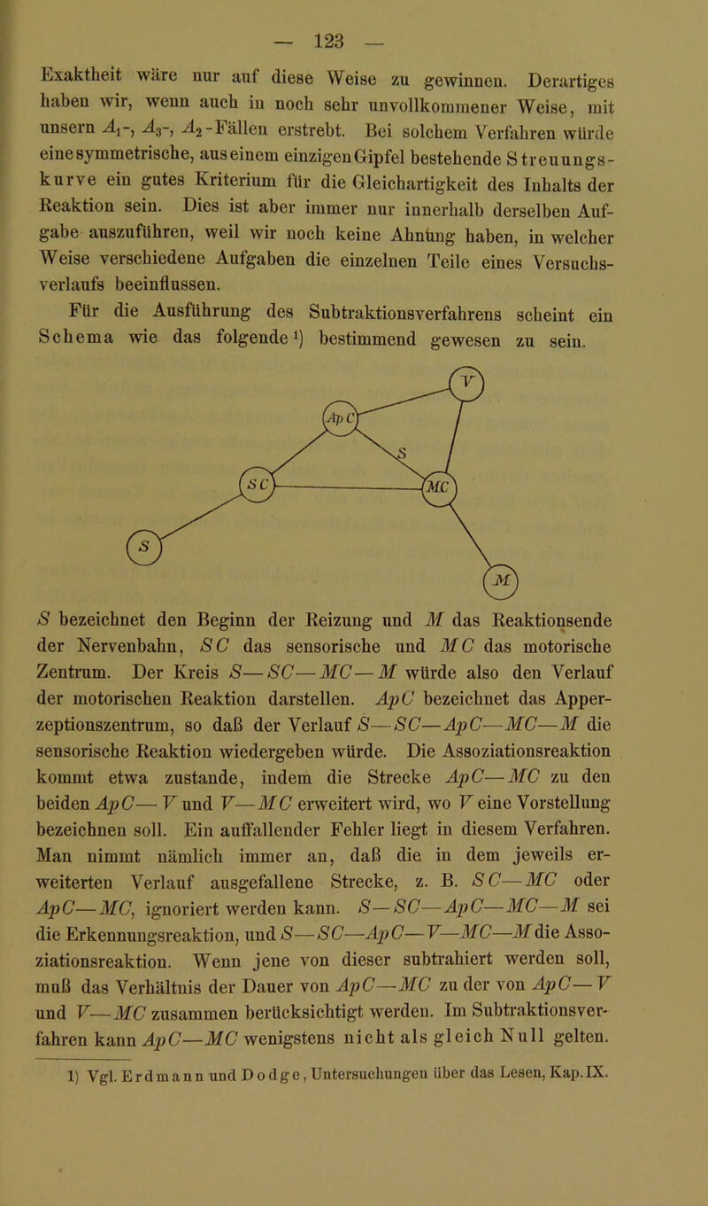 Exaktheit wäre nur auf diese Weise zu gewinnen. Derartiges haben wir, wenn auch in noch sehr unvollkommener Weise, mit unsern .42-hallen erstrebt. Bei solchem Verfahren würde eine symmetrische, auseinem einzigen Gipfel bestehende Streuungs- kurve ein gutes Kriterium für die Gleichartigkeit des Inhalts der Reaktion sein. Dies ist aber immer nur innerhalb derselben Auf- gabe- auszuführen, weil wir noch keine Ahnüug haben, in welcher Weise verschiedene Aufgaben die einzelnen Teile eines Versuchs- verlaufs beeinflussen. Für die Ausführung des Subtraktionsverfahrens scheint ein Schema wie das folgende^) bestimmend gewesen zu sein. S bezeichnet den Beginn der Reizung und M das Reaktionsende der Nervenbahn, SC das sensorische und MC das motorische Zentnim. Der Kreis S—SC—MC—M würde also den Verlauf der motorischen Reaktion darstellen. ApC bezeichnet das Apper- zeptionszentrum, so daß der Verlauf S—SC—ApC—MC—M die sensorische Reaktion wiedergeben würde. Die Assoziationsreaktion kommt etwa zustande, indem die Strecke ApC—MC zu den beiden ApC— V und V—MC erweitert wird, wo V eine Vorstellung bezeichnen soll. Ein auöällender Fehler liegt in diesem Verfahren. Man nimmt nämlich immer an, daß die in dem jeweils er- weiterten Verlauf ausgefallene Strecke, z. B. SC—MC oder ApC—MC, ignoriert werden kann. S—SC—ApC—MC—M sei die Erkennungsreaktion, und S—SC—ApC—V—MC—Mdie Asso- ziationsreaktion. Wenn jene von dieser subtrahiert werden soll, muß das Verhältnis der Dauer von ApC—MC zu der von ApC— V und V—MC zusammen berücksichtigt werden. Im Subti’aktionsver- fahren kann ApC—Af(7 wenigstens nicht als gleich Null gelten. 1) Vgl. E r d m a n n und D o d g e, Untersuchungen über das Lesen, Kap. IX.
