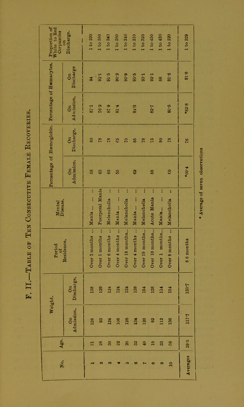O 0) W C« « •2 o « S S B® “ ®-.5 o 2 ^ a TJ* (N -2 >> u e« s 8 m « e «« o-S c S| »d < ta pH <h o> o> <» O) 00 00 * a 8 tq c 2 O'?. 00 CO us fc; OT3 > .a *5 p 2 •) p M o-g »o <1 > > ss > > > tc ss bo e 4> ► ◄