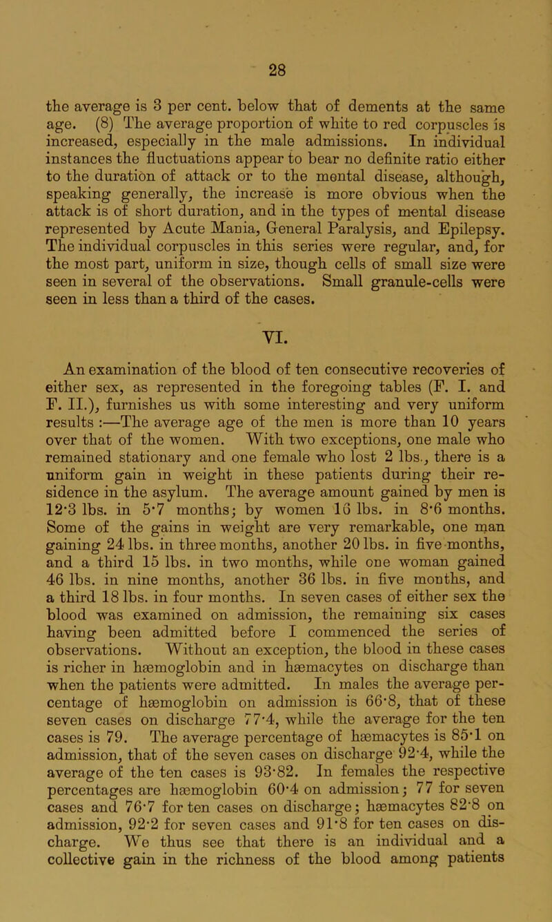 the average is 3 per cent, below that of dements at the same age. (8) The average proportion of white to red corpuscles is increased, especially in the male admissions. In individual instances the fluctuations appear to bear no definite ratio either to the duration of attack or to the mental disease, although, speaking generally, the increase is more obvious when the attack is of short duration, and in the types of mental disease represented by Acute Mania, General Paralysis, and Epilepsy. The individual corpuscles in this series were regular, and, for the most part, uniform in size, though cells of small size were seen in several of the observations. Small granule-cells were seen in less than a third of the cases. VI. An examination of the blood of ten consecutive recoveries of either sex, as represented in the foregoing tables (F. I. and F. II.), furnishes us with some interesting and very uniform results :—The average age of the men is more than 10 years over that of the women. With two exceptions, one male who remained stationary and one female who lost 2 lbs., there is a uniform gain in weight in these patients during their re- sidence in the asylum. The average amount gained by men is 12'3 lbs. in 5*7 months; by women IG lbs. in 8'6 months. Some of the gains in weight are very remarkable, one man gaining 24 lbs. in three months, another 20 lbs. in five months, and a third 15 lbs. in two months, while one woman gained 46 lbs. in nine months, another 36 lbs. in five months, and a third 18 lbs. in four months. In seven cases of either sex the blood was examined on admission, the remaining six cases having been admitted before I commenced the series of observations. Without an exception, the blood in these cases is richer in haemoglobin and in haemacytes on discharge than when the patients were admitted. In males the average per- centage of haemoglobin on admission is 66’8, that of these seven cases on discharge 77'4, while the average for the ten cases is 79. The average percentage of haemacytes is 85’1 on admission, that of the seven cases on discharge 92'4, while the average of the ten cases is 93‘82. In females the respective percentages are hasmoglobin 60’4 on admission; 77 for seven cases and 76'7 for ten cases on discharge; hasmacytes 82'8 on admission, 92‘2 for seven cases and 9P8 for ten cases on dis- charge. We thus see that there is an individual and a collective gain in the richness of the blood among patients