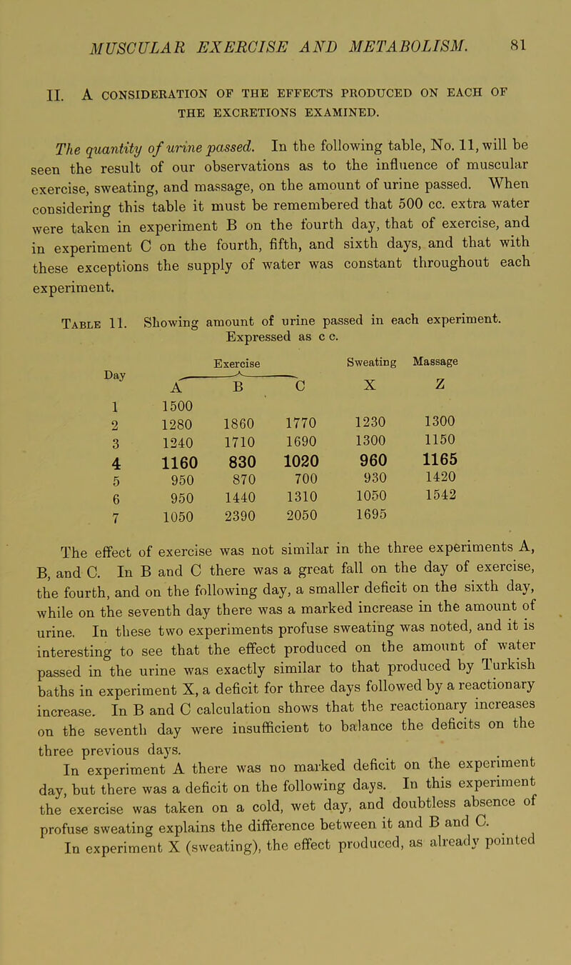 II. A CONSIDERATION OF THE EFFECTS PRODUCED ON EACH OF THE EXCRETIONS EXAMINED. The quantity of urine passed. In the following table, No. 11, will be seen the result of our observations as to the influence of muscular exercise, sweating, and massage, on the amount of urine passed. When considering this table it must be remembered that 500 cc. extra water were taken in experiment B on the fourth day, that of exercise, and in experiment C on the fourth, fifth, and sixth days, and that with these exceptions the supply of water was constant throughout each experiment. Table 11. Showing amount of urine passed in each experiment. Expressed as c c. Exercise Sweating Massage Day A B C X Z 1 1500 2 1280 1860 1770 1230 1300 3 1240 1710 1690 1300 1150 4 1160 830 1020 960 1165 5 950 870 700 930 1420 6 950 1440 1310 1050 1542 7 1050 2390 2050 1695 The effect of exercise was not similar in the three experiments A, B, and C. In B and C there was a great fall on the day of exercise, the fourth, and on the following day, a smaller deficit on the sixth day, while on the seventh day there was a marked increase in the amount of urine. In these two experiments profuse sweating was noted, and it is interesting to see that the effect produced on the amount of^ water passed in the urine was exactly similar to that produced by Turkish baths in experiment X, a deficit for three days followed by a reactionary increase. In B and C calculation shows that the reactionary increases on the seventh day were insufficient to balance the deficits on the three previous days. In experiment A there was no marked deficit on the experiment day, but there was a deficit on the following days. In this experiment the exercise was taken on a cold, wet day, and doubtless absence of profuse sweating explains the difference between it and B and C. In experiment X (sweating), the effect produced, as already pointed