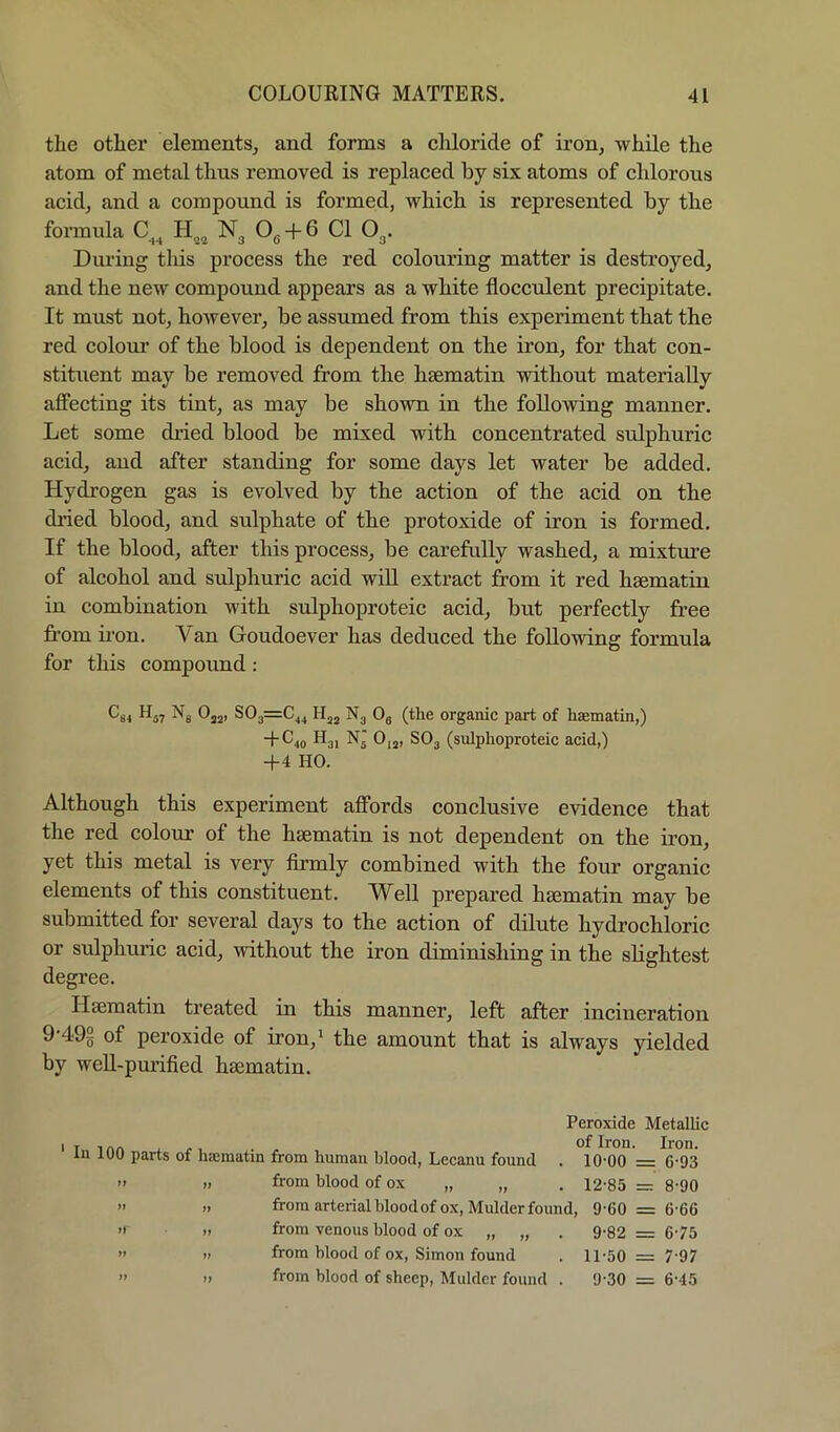 the other elements, and forms a eliloride of iron, while the atom of metal thus removed is replaced by six atoms of chlorous acid, and a compound is formed, which is represented by the formula C,, H„_, N3 0, +6 Cl O3. During this process the red colouring matter is destroyed, and the new compound appears as a white flocculent precipitate. It must not, however, be assumed from this experiment that the red colour of the blood is dependent on the iron, for that con- stitxient may be removed from the hsematin without materially affecting its tint, as may be shown in the following manner. Let some dried blood be mixed with concentrated sulphuric acid, and after standing for some days let water be added. Hydrogen gas is evolved by the action of the acid on the (hied blood, and sulphate of the protoxide of iron is formed. If the blood, after this process, be carefully washed, a mixture of alcohol and sulphuric acid will extract from it red hsematin in combination with sulphoproteic acid, but perfectly free fi’om iron. Van Goudoever has deduced the following formula for this compound : ^64 H57 Nj Ojj, S03=C^^ Hjj Ng Og (the organic part of haematin,) -f C^g Hg, Nj 0,j, SOg (sulphoproteic acid,) +4 HO. Although this experiment affords conclusive evidence that the red colour of the hsematin is not dependent on the iron, yet this metal is very firmly combined with the four organic elements of this constituent. Well prepared hsematin may be submitted for several days to the action of dilute hydrochloric or sulphuric acid, without the iron diminishing in the shghtest degree. Hsematin treated in this manner, left after incineration 9 49g of peroxide of iron,* the amount that is always yielded by well-purified hsematin. Peroxide Metallic in luu parts of hsematin from human blood, Lecanu found . lO'OO = 6*93 „ from blood of ox „ „ . 12-85 = 8-90 „ from arterial blood of ox, Mulder found, 9-60 = 6-66 » from venous blood of ox „ „ . 9-82 = 6-75 „ from blood of ox, Simon found . 11-50 = 7-97 ,) from blood of sheep, Mulder found . 9-30 = 6-45
