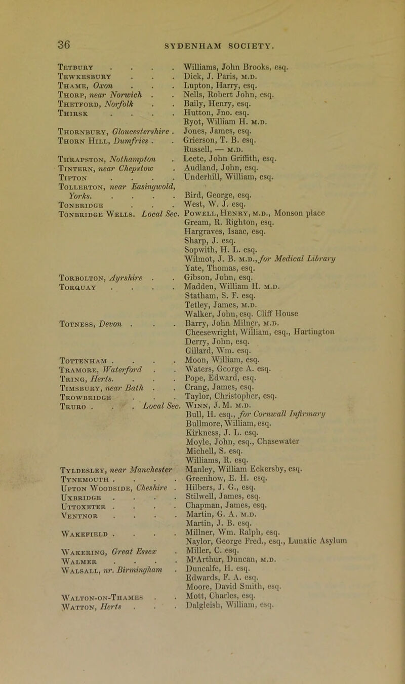 Tetbury .... Tewkesbury Thame, Oxon Thorp, near Norwich . Thetford, Norfolk Thirsk .... Thornbury, Gloucesterehire . Thorn Hill, Dumfries . Thrapston, Nothampton Tintern, near Chepstow Tipton .... Tollerton, near Easimjwold, Yorks. .... Tonbridge Tonbridge Wells. Local Sec. Torbolton, Ayrshire ToRdUAY Totness, Devon . Tottenham . Tramore, Waterford Tring, Herts. Timsbury, near Bath Trowbridge Truro . . . Local Sec. Tyldesley, near Manchester Williams, John Brooks, csij. Dick, J. Paris, m.d. Lupton, Harry, esq. Nells, llohert John, esq. Daily, Henry, esq. Hutton, Jno. esq. Ryot, WiUiam H. m.d. Jones, James, esq. Grierson, T. B. esq. RusscU, — m.d. Leete, John Griffith, esq. Audland, John, esq. Underhill, William, esq. Bird, George, esq. West, W. J. esq. Powell, Henry, m.d., Monson place Gream, R. Righton, esq. Hargraves, Isaac, esq. Sharp, J. esq. Sopwith, H. L. esq. Wilmot, J. B. M.D.,/or Medical Library Yate, Thomas, esq. Gibson, John, esq. Madden, William H. m.d. Statham, S. F. esq. Tetley, James, m.d. Walker, John, esq. Cliff House Barry, John Milner, m.d. Cheesewright, William, esq., Hartiugton Derry, John, esq. Gillard, Wm. esq. Moon, WiUiam, esq. Waters, George A. esq. Pope, Edward, esq. Crang, James, esq. Taylor, Christopher, esq. Winn, J. M. m.d. Bull, H. esq., for Cornwall Infirmary Bullmore, WilUam, esq. Kirkness, J. L. esq. Moyle, John, esq., Chasewater MicheU, S. esq. Williams, R. esq. Manley, WilUam Eckersby, esii. Tynemouth . Upton Woodside, Cheshire Uxbridge Uttoxeter . Ventnor Wakefield . Wakering, Great Essex Walmbr Walsall, nr. Dirmiwjham Walton-on-Thames Watton, Herts Greenhow, E. 11. esq. Hilbers, J. G., esq. StilweU, James, esq. Chapman, James, esq. Martin, G. A. m.d. Martin, J. B. esq. Millner, M’'m. Ralph, esq. Naylor, George Fred., esq.. Lunatic Asylum Miller, C. esq. M'Arthur, Duncan, m.d. Duncalfe, 11. esq. Edwards, F. A. esq. Moore, David Smith, esq. Mott, Charles, esq. Dalgleish, William, esq.
