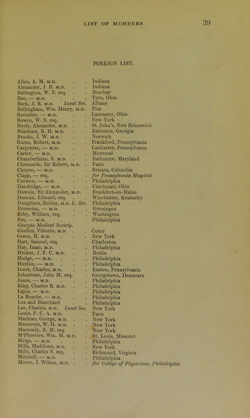 FOREIGN LIST. Allen, A. M. m.d. Alexander, J. B. m.d. Babington, W. F. esq. Bee, — M.D. Beck, J. R. M.D. Local Sec. BelUugham, Wm. Henry, m.d. Boerstler, — m.d. Bowen, \V. S. esq. Boyle, Alexander, m.d. Branham, R. H. m.d. Brooks, J. W. M.D. Bums, Robert, m.d. Carpenter, — m.d. Carter, — m.d. Chamberlaine, S. m.d. Chermside, Sir Robert, m.d. Cheyne, — m.d. Clapp, — esq. Curwen, — m.d. Dandridge, — m.d. Downie, Sir Alexander, m. Duncan, Edwai'd, esq. Dunglison, Robley, m.d. L. Sec. Ermerins, — m.d. Esby, William, esq. Fox, M.D. Georgia Medical Society Giudice, Vittorio, m.d. Green, H. m.d. Hart, Samuel, esq. Hay, Isaac, m.d. Hecker, J. F. C. m.d. Hodge, — M.D. Huxton, — M.D. Innes, Charles, m.d. Johnstone, John M. esq Jones, — M.D. King, Charles R. m.d. Lajus, — M.D. La Roache, — m.d. Lea and Blanchard Lee, Charles, m.d. Local Sec. Louis, P. C. A. M.D. Maclean, George, m.d. Macneven, W. H. M.D. . Macready, B. M. esq. M'Pheeters, Wm. M. m.d. Meigs, — M.D. Mills, Maddison, m.d. Mills, Charles S. esq. Mitchell, — M.D. Moore, J. Wilson, m.d. , Indiana Indiana Bombay Tyro, Ohio Albany Pisa Lancaster, Ohio New York St. John’s, New Brunswick Eatonton, Georgia Norwich Frankford, Pennsylvania Lankaster, Pennsylvania Montreal Baltimore, Maryland Paris Brizata, Columbia for Pennsylvania Hospital Philadelphia Cincinnati, Ohio Frankfort-on-Maine Winchester, Kentucky Philadelphia Groningen Washington Philadelphia Como New York Charleston Pliiladelphia Berhn Philadelphia Philadelphia Easton, Pennsylvania Georgetown, Demerara Philadelphia Pliiladelphia Pluladelphia Pliiladelphia Philadelphia New York Paris New York New York New York St. Louis, Missouri Philadelphia New York Richmond, Virginia Philadelphia for College of Physicians, Philadelphia