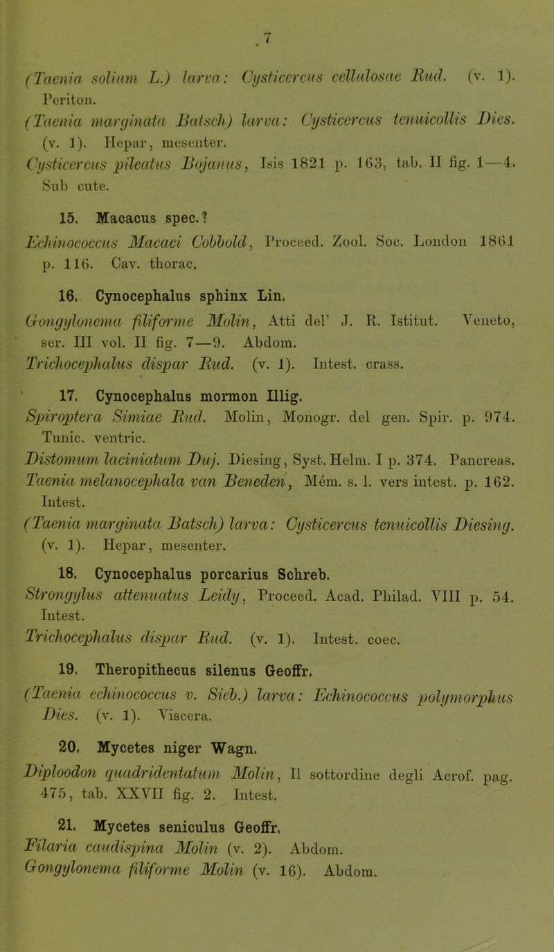 (Taenia soliam L.) larra: Cysticercus ccllalosae Rad. (v. 1). Periton. (Taenia maryinata Ratsch) larva: Cysticercus tcniiicollis Ries. (v. ]). Hepar, mcsenter. Cysticercus pileatUS Rajanus, I«is 1821 p. 163, tab. 11 fig. 1—1. Sub cute. 15. Macacus spec.? Echinococcus Macaci Cobhold, Proceed. Zool. Soc. London 1861 p. 116. Cav. thorac. 16. Cynocephalus sphinx Lin. Gongylonema fdiforme Molin, Atti deP J. R. Istitut. Yeneto, ser. 111 vol. II fig. 7—9. Abdom. Trichocephcdus äispar Riid. (v. 1). lutest, crass. 17. Cynocephalus mormon Illig. Spiroptera Simiae Rud. Molin, Mouogr. del gen. Spir. p. 074. Tunic. veutric. Ristonnim laciniatum Ruj. Hiesing, Syst.Helm. I p. 374. Pancreas. Taenia melanocephala van Reneden, Mem. s. 1. vers intest, p. 162. Intest. (Taenia maryinata Ratsch) larva: Cysticercus tenuicollis Diesiny. (v. 1). Hepar, mesenter. 18. Cynocephalus porcarius Schreb. Stronyylus attenuatus Leidy, Proceed. Acad. Pbilad. VIII p. 54. Intest. Trichocephalus dispar Rud. (v. 1). Intest, coec. 19. Theropithecus silenus Geoffr. (Taenia echinococcus v. Sich.) larva: Echinococcus polymorphus Ries. (v. 1). Yiscera. 20. Mycetes niger Wagn. Riploodon quadridentatiim Molin, II sottordine degli Acrof. pag. 475, tab. XXVII fig. 2. Intest. 21. Mycetes seniculus Geoflfr. Filaria caudispina Molin (v. 2). Abdom. Gonyylonema filiforme Molin (v. 16). Abdom.