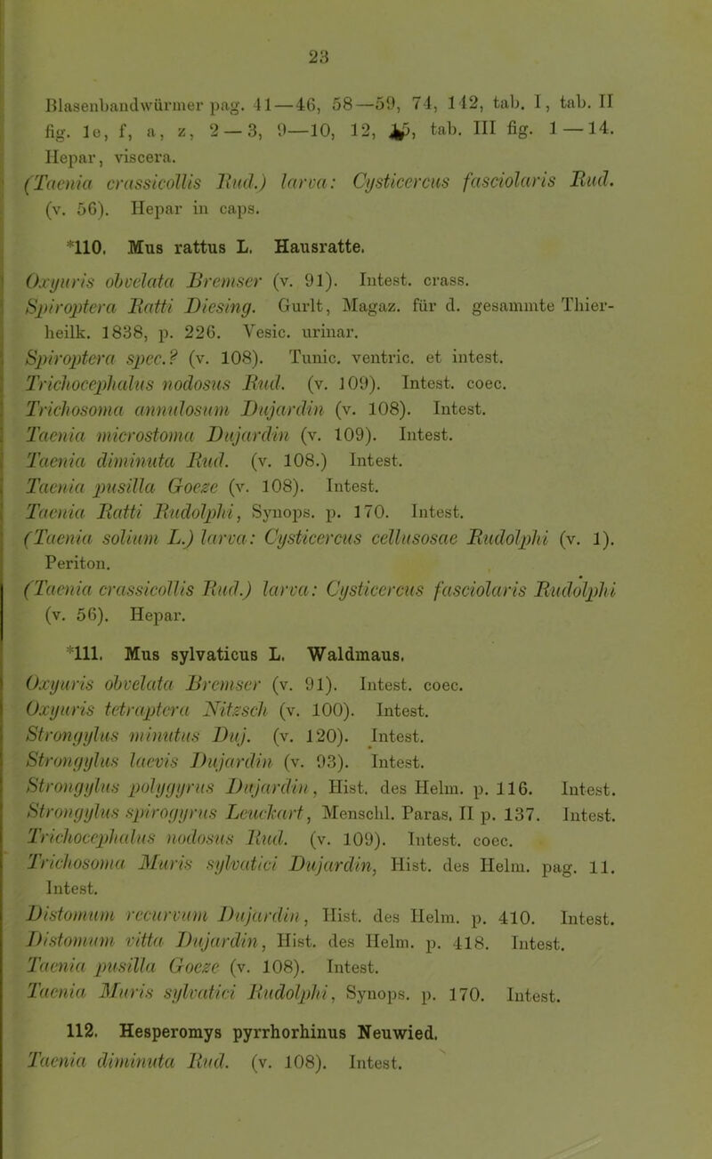 Blasenbandwiirmer pag. 41—46, 58—59, 74, 142, tab. I, tab. II fig. le, f, a, z, 2 — 3, 9—10, 12, j/gj, tab. III fig. 1 —14. Hepar, viscera. ^ (Taenia crassicollis Ihid.) larva: Cysticercus fasdolaris Rud. (v. 56). Hei^ar in caps. *110. Mus rattus L. Hausratte. ] Oxyuris ohvelata Bremser (v. 91). Intest, crass. Spiroptera Ratti Diesing. Gurlt, Magaz. für d. gesammte Thier- heilk. 1838, p. 226. Vesic. uriiiar. j Spiroptera spee.? (v. 108). Tunic. ventric. et intest. I Trichoceplialus nodosus Rnd. (v. 109). Intest, coec. ■ Triehosoma anmdosnm JDujardin (v. 108). Intest. Taenia microstoma Diijardin (v. 109). Intest. Taenia diminuta Rud. (v. 108.) Intest. ^ Taenia pusilla Goeze (v. 108). Intest, j Taenia Ratti Rudolpld, Synops. p. 170. Intest. I (Taenia solium L.) larva: Cysticercus cellusosac Rudolphi (v. 1). Periton. (Taenia crassicollis Rud.) larva: Cysticercus fasdolaris Rudolphi (v. 56). Hepar. *111. Mus sylvaticus L. Waldmaus. ^ Oxyuris ohvelata Bremser (v. 91). Intest, coec. ' Oxyuris tetraptera Nit^sch (v. 100). Intest. Stronyylus minutus Buj. (v. 120). Intest. Strongylus laevis Dujardiii (v. 93). Intest. ‘ Strongylus polygyriis Dujardin, Hist, des Helm. p. 116. Inte.st. Strongylus spirogyrus Leuchart, Menschl. Paras. II p. 137. Intest, i Trichocephalus nodosus Rud. (v. 109). Intest, coec. i Triehosoma Mitris sylvatici Dujardin, Hist, des Helm. pag. 11. Intest. i Distomum rccurvim Dujardin , Hist, des Helm. p. 410. Intest. I Distomum ritta Dujardin, Hist, des Helm. p. 418. Intest. I Taenia pusilla Goeze (v. 108). Intest. Taenia Muris sylvatici Rudolphi, Synops. p. 170. Intest. 112. Hesperomys pyrrhorhinus Neuwied. Taenia diminuta Rud. (v. 108). Intest.