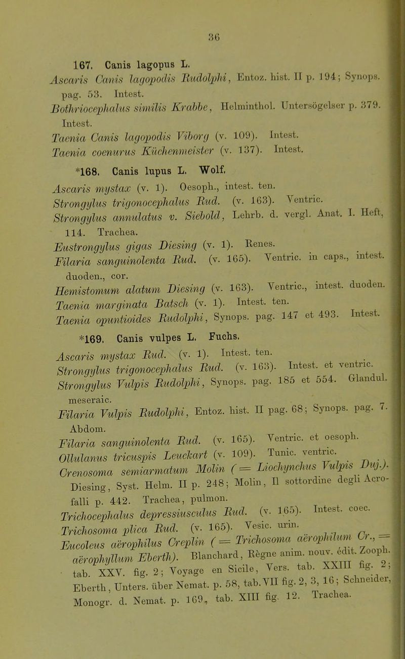 Ascaris Canis lagopoüis liudolpU, Entoz. hist. II p. 194; Synops. I pag. .53. Intest. I Idotliriocpphalus siniilis KraJdjC, Helminthol. Untersögelser p. .179. 1 Intest. I Taenia Canis lapopodis Viborp (v. 109). Intest. I Taenia coennrus Küchenmeister (v. 137). Intest. I *168. Canis Inpus L. Wolf. I Ascaris mystax (v. 1). Oesoph., intest, ten. I Strongylus trigonocephalus Rud. (v. 163). Ventric. 1 Strongylus annulatus v. Siebold, Lehrb. d. vergl. Anat. 1. Heft, I 114. Trachea. | Eustrongylus gigas Diesing (v. 1). Kenes. I Filaria sanguinolenta Rud. (v. 165). Ventric. in caps., intest. 1 duoden., cor. j I Hemistomum alatum Diesing (v. 163). Ventric., intest, duoden. 1 Taenia marginata Ratsch (v. 1). Intest, ten. I Taenia opuntimdes Rudolphi, Synops. pag. 147 et 493. Intest. I *169. Canis vnlpes L. Fuchs. I Ascaris mystax Rud. (v. 1). Intest, ten. I Strongylus trigonocephalus Rud. (v. 163). Intest, et ventric I Strongylus Vulpis Rudolphi, Synops. pag. 185 et 554. Glandu . I meseraic. | Füaria Vulpis Rudolphi, Entoz. hist. II pag. 68; Synops. pag. . I Abdom. I Filaria sanguinolenta Bud. (v. 166). Ventric. et oesoph. , Ollulanus tricuspis Leuclcart (v, 109). Turne, ''entne. . ! Crmosoma semiarmatum Molin (= Ltochynchus Vulpns uj-)- ' Diesing. Syst. Helm. II p. 248; Molin. II sottordine degh Aero-; falli p. 442. Trachea, pulmon. Trichocephalus depressiusculus Rud. ('• 16'))- Trichosoma plica Rud. (v. 165). Vesic. unn. ^ Eucoleus aerophilus Creplin (= Trichosoma ^ aerophyllum Elerfh). Blanchard. Regne amm. Zo i . tab XXV fig. 2; Voyage eu Sicile. Vei-s. tab. XXIII 2. Eberth, Unters, über Nemat. p. .58. tab. VII ftg. 2. 3. 16; Sehne.der. ; Monogr. d. Nemat. p. 169, tab. XIII fig, 12. Trachea.
