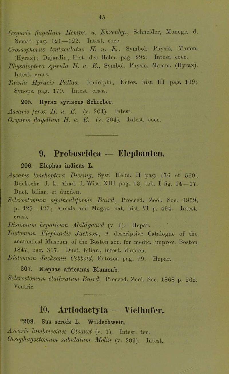 Oxyuris flagelliwi Hempr. «. Ehrcnhg., Schneider, Monogr. d. Neinat. pag. 121 —122. Intest, coec. Crossophoriis ümiaculatus H. n. E., Symbol. Physic. Mamm. (Hyrax); Dujardin, Hist, des Helm. pag. 292. Intest, coec. Ehgsaloptera spinila H. u. E., Symbol. Physic. Mamm. (Hyrax). Intest, crass. Ü Taenia Hyracis Pallas. Rudolphi, Entoz. hist. III pag. 199; Synops. pag. 170. Intest, crass. 205. Hyrax syriacus Schreber. Ascaris ferox H. u. E. (v. 204). Intest. I Oxyuris flagellum II. u. E. (v. 204). Intest, coec. 9. Proboscidea — Eleplianten. 206. Elephas indicus L. Ascaris lonchoptera Diesing, Syst. Helm. II pag. 17G et 560; Denkschr. d. k. Akad. d. Wiss. XIII pag. 13, tab. I fig. 14 —17. Duct. biliar, et duoden. Sclerostomum sipiinculiforme Eaircl, Proceed. Zool. Soc. 1859, p. 425 — 427; Annals and Magaz. nat. hist. VI p. 494. Intest, crass. k Distomum hepaticum Äbildgaarcl (v. 1). Hepar, I Distomum Elephantis Jachson, A descriptive Catalogue of the anatomical Museum of the Boston soc. for medic. improv. Boston 1847, pag, 317. Duct, biliar., intest, duoden. ' Distomum Jadesonii Cohhold, Entozoa pag. 79. Hepar. 207. Elephas africanus Blumenb. Sclerostomum clathratum Baird, Proceed, Zool. Soc. 1868 p. 262. Ventric. 10. Artiodactyla — Yielhiifer. *208. Sus scrofa L. Wildschwein. Ascaris lumhricoides Cloguet (v. 1). Intest, ten. Oesophagostomum subulatum Molin (v. 209). Intest.