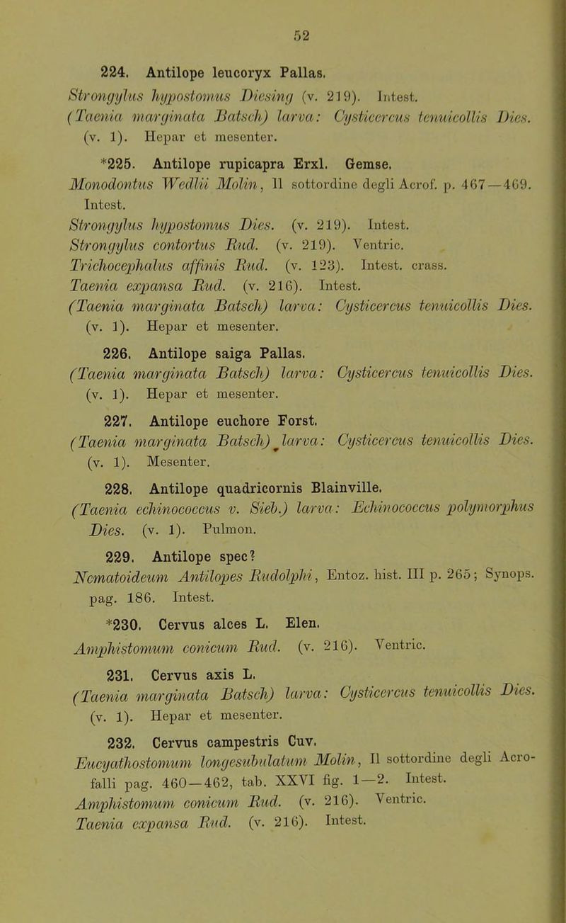 224. Antilope leucoryx Pallas. Strongyhis hypostomus Diesiny (v. 219). Intest. {Taenia maryinata JUatsch) larva: Oysticcrms tcnuicollis Dies. (v. 1). Hepar et mesenter. *225. Antilope rupicapra Erxl. Gemse. Monodo'ntus Wedlii Molin ^ 11 sottordine degli Acrof. p. 467 — 409. Intest. Stronyylus hypostomus Dies, (v, 219). Intest. Stronyylus contortus Rnd. (v. 219). Ventric. Trichocepluüus affinis Eud. (v. 123). Intest, crass. Taenia expansa Etid. (v. 216). Intest. (Taenia marginata Batseli) larva: Cysticercus tenuicollis Dies. (v. 1). Hepar et mesenter. 226. Antilope saiga Pallas. (Taenia marginata Bätsch) larva: Cysticercus tenuicollis Dies. (v. 1). Hepar et mesenter. 227. Antilope enchore Forst. (Taenia marginata Bätsch) Jarva: Cysticercus tenuicollis Dies. (v. 1). Mesenter. 228. Antilope quadricornis Blainville. (Taenia echinococcus v. Sieb.) larva: Echinococcus polymorphus Dies. (v. 1). Pulmon. 229. Antilope spec? Ncmatoideum Antilopes Eudolpln, Entoz. hist. III p. 265; Synops. pag. 186. Intest. *230. Cervus alces L. Elen. Amphistomum conicum Eud. (v. 210). Ventric. 231. Cervus axis L. (Taenia marginata Bätsch) larva: Cyshcercus tcnuicollis Dies. (v. 1). Hepar et mesenter. 232. Cervus campestris Cuv. Eucyathostonium longesubidatum Molin, H sottordine degli Acio- falli pag. 460 — 462, tab. XXVI fig. 1 Intest. Amphistomum coniciim Eud. (v. 216). Ventric. Taenia expansa Eud. (v. 216). Intest.