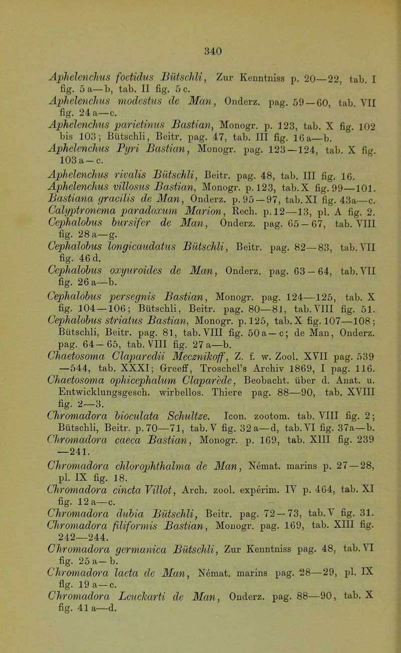 ApJielcnchus foctidus Bütschli, Zur Kenntniss p. 20—22, tab, I fig. 5 a—b, tab. II fig. 5 c. Aphelenchus modesüis de Man, Onderz. pag. 59 — 60, tab. VII fig. 24 a—c. Aphelenchus parietinus Bastian, Monogr. p. 123, tab. X fig. 102 bis 103; Bütschli, Beitr, pag. 47, tab. III fig, 16a—b. Aphelenchus Pyri Bastian, Monogr. pag. 123—124, tab. X fig, 103 a-c. Aphelenchus rivalis Bütschli, Beitr. pag. 48, tab. III fig. 16. Aphelemhus villosus Bastian, Monogr, p. 123, tab.X fig. 99—101. Bastiana yracilis de Man, Onderz. p. 95 —97, tab. XI fig. 43a—c. Calyptronema paradoxum Marion, Rech. p.l2—13, pl. A fig. 2. Cephalobus bursifer de Man, Onderz. pag. 65-67, tab. VIII fig. 28 a—g. Cephalobus longicaudatus Bütschli, Beitr. pag. 82—83, tab.VII fig. 46 d. Cephalobus oxyuroides de Maxi, Onderz, pag. 63 — 64, tab.VII fig. 26 a—b. Cephalobus persegnis Bastian, Monogr. pag. 124—125, tab. X fig. 104 —106; Bütschli, Beitr. pag. 80—81, tab.VIII fig. 51. Cephalobus sti'iatus Bastian, Monogr. p.l25, tab.X fig. 107—108; Bütschli, Beitr. pag. 8l, tab.VIII fig. 50a—c; de Man, Onderz. pag. 64— 65, tab. VIII fig. 27 a—b. Chaetosoma Claparedii Mecmikoff, Z. f, w. Zool. XVII pag. 539 —544, tab. XXXI; Greeff, Troschel’s Archiv 1869, I pag. 116. Chaetosoma ophicephalum Claparede, Beobacht, über d. Anat. u. Entwicklungsgesch. wirbellos. Thiere pag. 88—90, tab. XVIII fig. 2—3. Chromado^'a bioculata Schultse. Icon, zootom. tab. VIII fig. 2; Bütschli, Beitr. p.70—71, tab.V fig. 32 a—d, tab, VI fig. 37a—b. Chromadora caeca Bastian, Monogr. p. 169, tab. XIII fig. 239 —241. Chromadora chloropihthalma de Man, Nemat. marins p. 27 — 28, pl. IX fig. 18. Chromado^'a cincta Villot, Arch. zool. experim. IV^ p. 464, tab. XI fig. 12 a—c. - Chromadora dubia Bütschli, Beitr, pag. 72—73, tab.V fig. 31. Chromadora filiformis Bastian, Monogr. pag. 169, tab. XIII fig. 242—244. Chromadora germanica Bütschli, Zur Kenntniss pag. 48, tab.VI fig. 25 a—b. Chromadoi'a laeta de Man, Nemat. marins pag. 28—29, pl. IX fig. 19 a—c. Chromadora LcucJcarti de Man, Onderz. pag. 88—90, tab. X fig. 41 a—d.