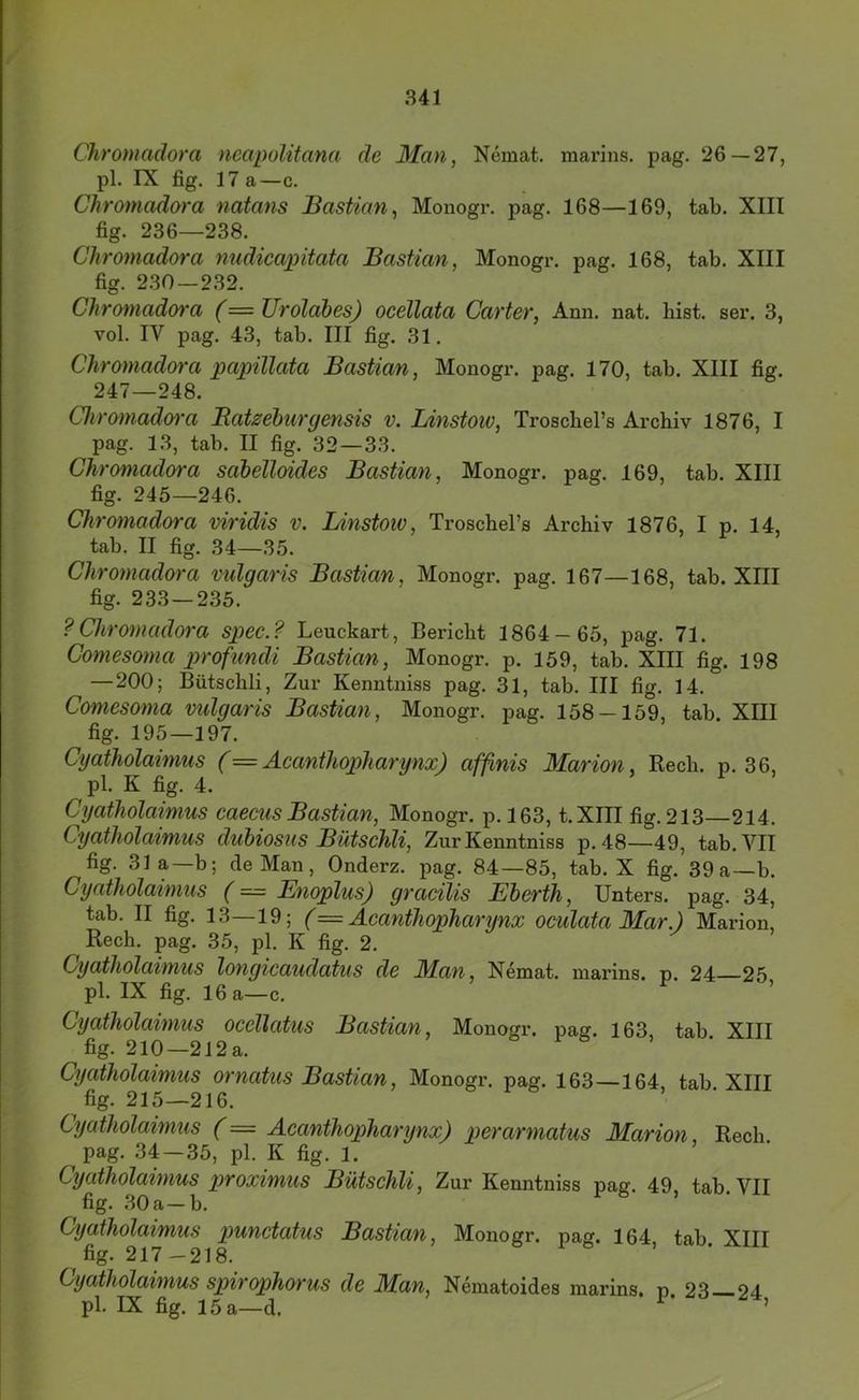 Chromadora neapolitana de Man, Nemat. marins. pag. 26—27, pl. IX fig. 17 a—c. Chromadora natans Bastian, Monogr. pag. 168—169, tab. XIII fig. 236—238. Chromadora ymdicap'iiata Bastian, Monogr. pag. 168, tab. XIII fig. 2.30—232. Chromadoy'a (= Urolabes) ocellata Carter, Ann. nat. hist. ser. 3, vol. IV pag. 43, tab. III fig. 31. Chromadora papillata Bastian, Monogr. pag. 170, tab. XIII fig. 247—248. Giromadora Batzehurgensis v. Linstoiv, Troschel’s Archiv 1876, I pag. 13, tab. II fig. 32—33. Chromadora sabelloides Bastian, Monogr. pag. 169, tab. XIII fig. 245—246. Chromadora viridis v. Linstoiv, Troschel’s Archiv 1876, I p. 14, tab. II fig. 34—35. Chromadora vulgaris Bastian, Monogr. pag. 167—168, tab. XIII fig. 233—235. ?Chromadora spec.? Leuckart, Bericht 1864-65, pag. 71. Comesoma xjrofundi Bastian, Monogr. p. 159, tab. XIII fig. 198 —200; Bütschli, Zur Kenntniss pag. 31, tab. III fig. 14. Comesoma vulgaris Bastian, Monogr. pag. 158 — 159, tab XIII fig. 195—197. Cyatholaimus (= Acanthopharynx) affinis Marion, Rech. p. 36, pl. K fig. 4. Cyatholaimus caecus Bastian, Monogr. p. 163, t.XIII fig. 213—214. Cyatholaimus dubiosus Bütschli, Zur Kenntniss p. 48—49, tab. VII fig. 31a—b; de Man, Onderz. pag. 84—85, tab. X fig. 39a—b. Cyatholaimus (— Enoplus) gracilis Eberth, Unters, pag. 34, tab. II fig. 13—19; (= Acanthopharynx oculata Mar.) Marion, Rech. pag. 35, pl. K fig. 2. Cyatholaimus longicaudatus de Man, Nemat. marins. p. 24 25 pl. IX fig. 16 a—c. ^ Cyatholaimus occllatus Bastian, Monogr. pag. 163, tab XIII fig. 210—212a. Cyatholaimus ornatus Bastian, Monogr. pag. 163—164 tab XIII fig. 215—216. Cyatholaimus (— Acanthopharynx) perarmatus Marion, Rech pag. 34—35, pl. K fig. 1. Cyatholaimus proximus Bütschli, Zur Kenntniss pag. 49 tab. VII fig. .30a—b. ’ Cyatholaimus punctatus Bastian, Monogr. pag. 164 tab XIII fig. 217-218. Cyatholaimus spirophorus de Man, Nematoides marins. p 23 24 pl. IX fig. 15 a—d. ’