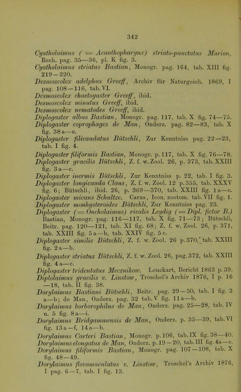 Cycithulanmis ( = ÄcanthoplMrijnx) striato-pimctatm Marion, Reell, pag. 35—36, pl. K fig. 3. Cyatliolaimus striatus Bastian, Monogr. pag. 164, tali. XIII fig. 219-220. Desmoscolex adelphus Greeff, Archiv für Naturgesch. 1869, I pag. 108 —116, tab.VI. Desmoscolex chaetogaster Greeff, ibid. Desmoscolex minutus Greeff, ibid. Desmoscolex nematodes Greeff, ibid. Diplogaster albus Bastian, Monogr. pag. 117, tab. X fig. 74—75. Diplogaster coprophages de Man, Onderz. pag. 82—83, tab. X fig. 38 a—c. Diplogaster filicaudatus Bütschli, Zur Kenntniss pag. 22—23, tab. I fig. 4. Diplogaster filiformis Bastian, Monogr. p. 117, tab. X fig. 76—78. Diplogaster gracilis Bütschli, Z. f. w.Zool. 26, p. 373, tab.XXIII fig. 3 a—c. Diplogaster inermis Bütschli, Zur Kenntniss p. 22, tab. I fig. 3. Diplogaster longicauda Claus, Z. f. w. Zool. 12 p.355, tab. XXXV fig. 6; Bütschli, ibid. 26, p. 369—370, tab. XXIII fig. la—c. Diplogaster micans Schultze. Carus, Icon, zootom. tab. VII fig. 1. Diplogaster monhysteroides Bütschli, Zur Kenntniss pag. 23. Diplogaster (= Oncholaimus) rivalis Leydig (=Dipl. fictor B.) Bastian, Monogr. pag. 116—117, tab. X fig. 71—73; Bütschli, Beitr. pag. 120—121, tab. XI fig. 68; Z. f. w. Zool, 26, p, 371, tab. XXIII fig. 5 a—b, tab. XXIV fig. 5 c. Diplogaster similis Bütschli, Z. f. w. Zool. 26 p. 370,^tab. XXIII fig. 2 a—b. Diplogaster striatus Bütschli, Z. f. w. Zool. 26, pag. 372, tab. XXIII fig. 4 a—c. Diplogaster tridentatus MeemiJeow. Leuckart, Bericht 1863 p.39. Diplolaimus gracilis v. Linstow, Troschel’s Archiv 1876, I p. 16 —18, tab. II fig. 38. Dorylaimus Bastiani Bütschli, Beitr. pag. 29—30, tab. I fig. 3 a—b; de Man, Onderz. pag. 32 tab.V fig. 11a—b. Dorylaimus borborophilus de Man, Onderz. pag. 25—28, tab. IV u. 5 fig. 8 a—i. Dorylaimus Bridgammensis de Man, Onderz. p. 35—39, tab.VI fig. 13 a—f, 14 a—b. Dorylaimus Carteri Bastian, Monogr. p. 106, tab.IX fig. 38—40. Dorylaimus elongatus de Man, Onderz. p. 19 —20, tab. III fig. 4a—c. Dorylaimus filiformis Bastian, Monogr. pag. 107 — 108, tab. X fig. 48—49. Dorylaimus flovamaculatus v. Linstow, Troschel’s Archiv 1876,